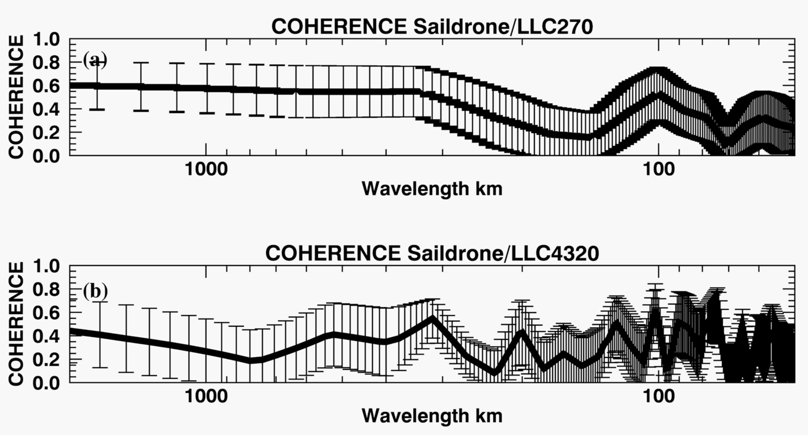 Remotesensing 13 00831 g008
