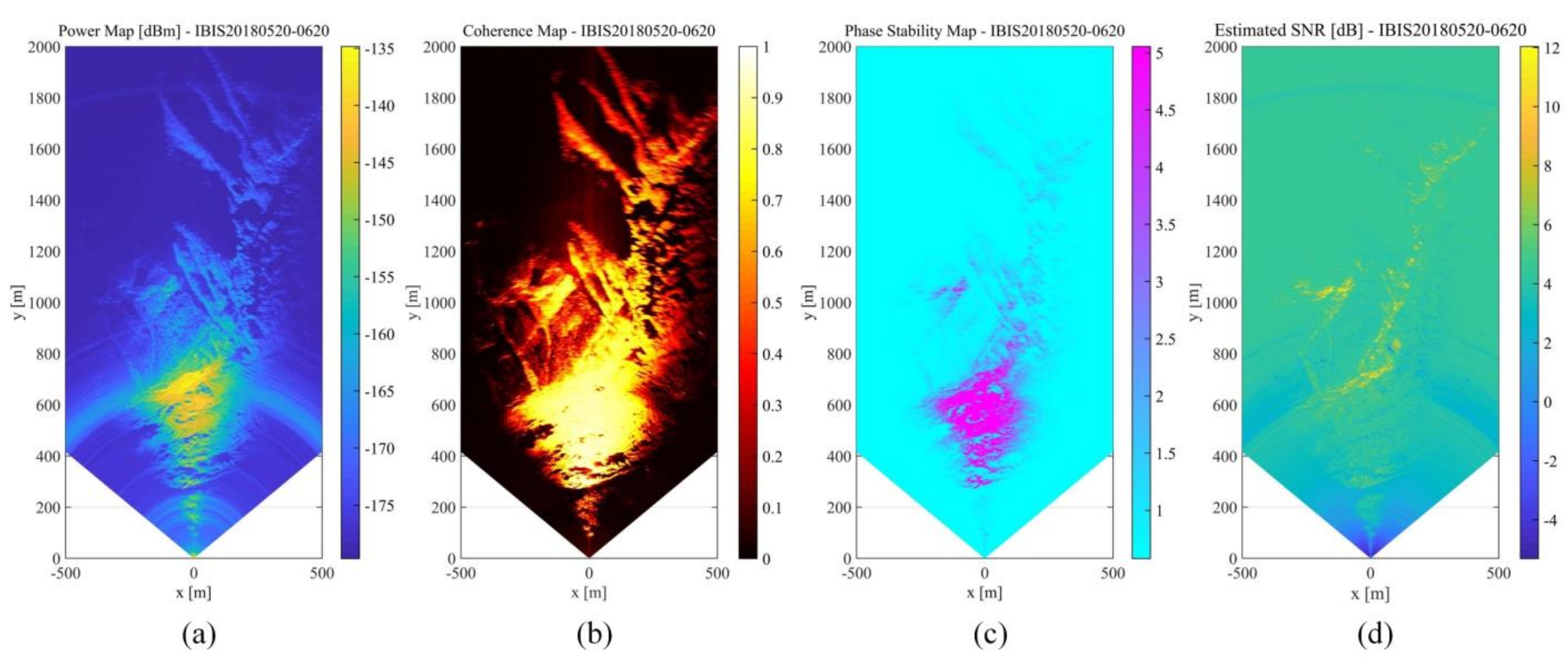 Remotesensing 13 00832 g008