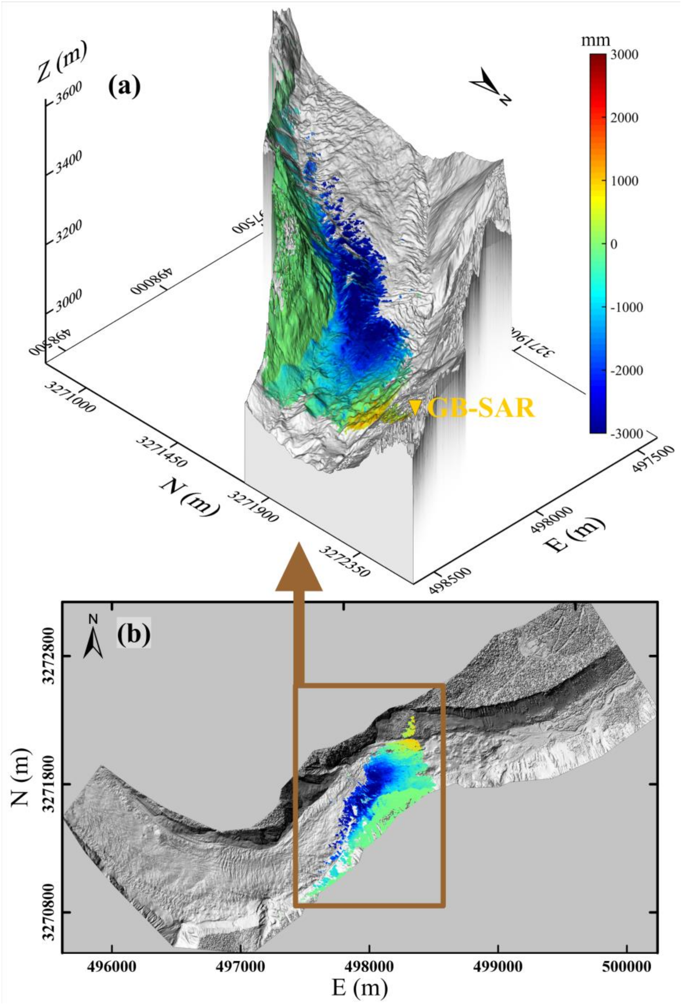 Remotesensing 13 00832 g010