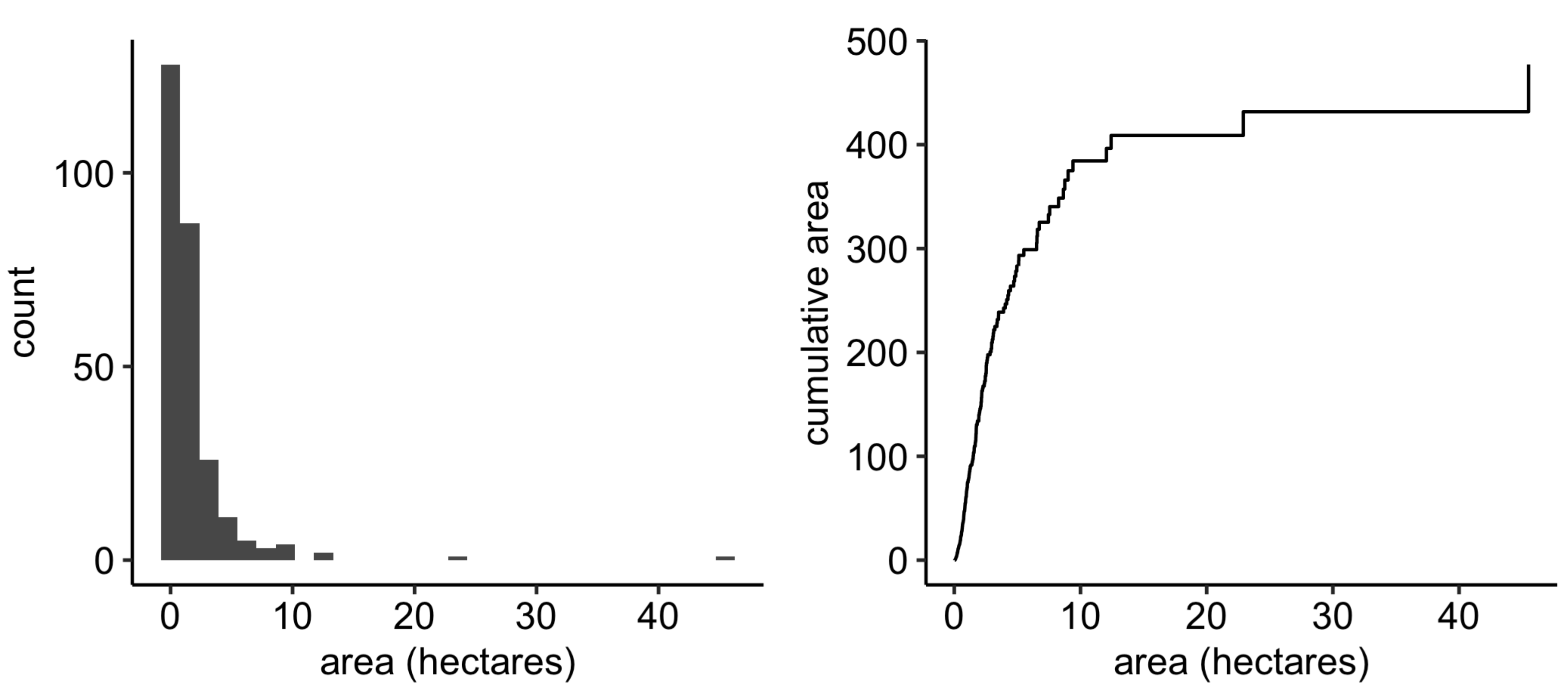 Remotesensing 13 00834 g003 Remotesensing 13 00834 g003