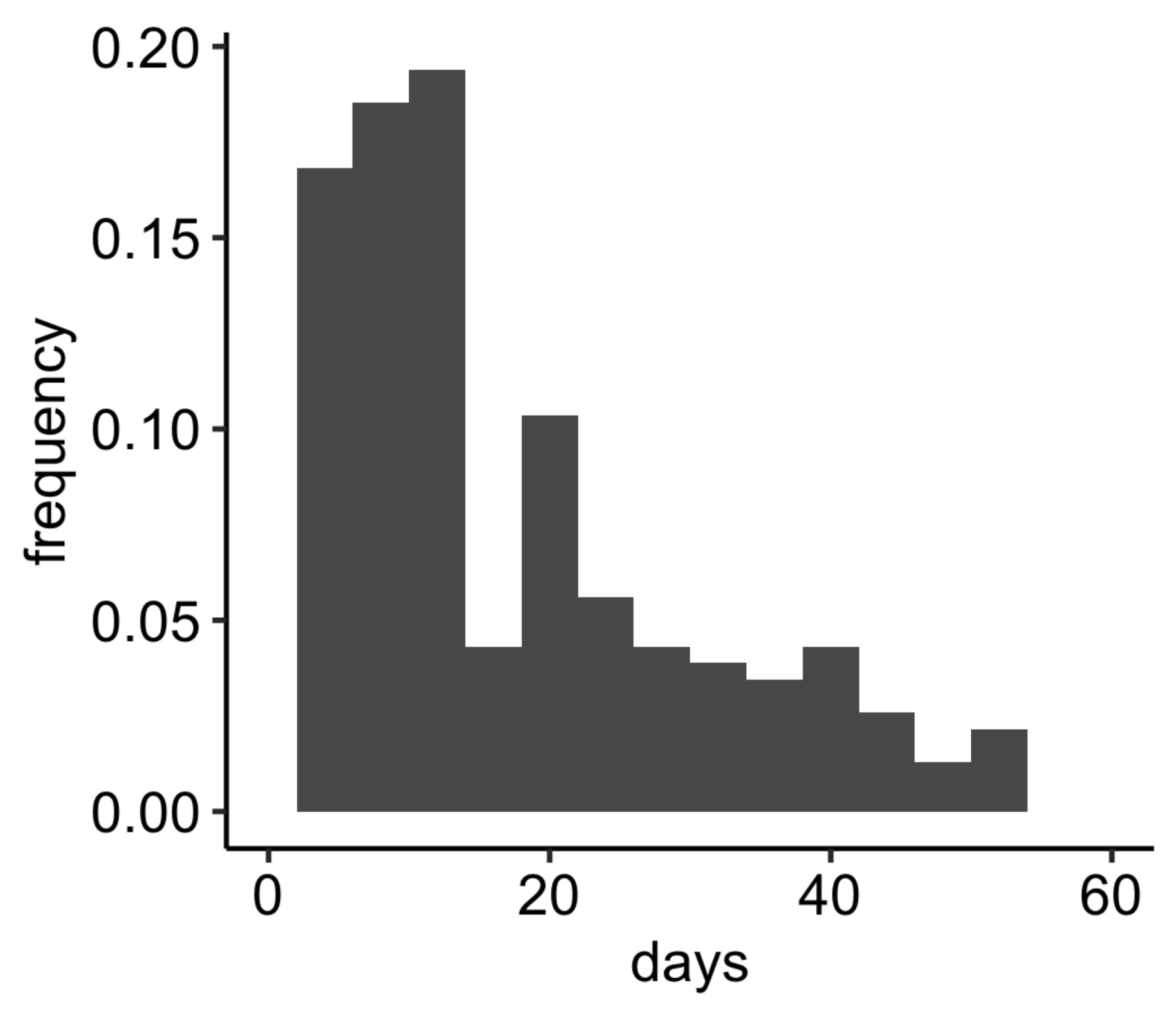 Remotesensing 13 00834 g004 Remotesensing 13 00834 g004