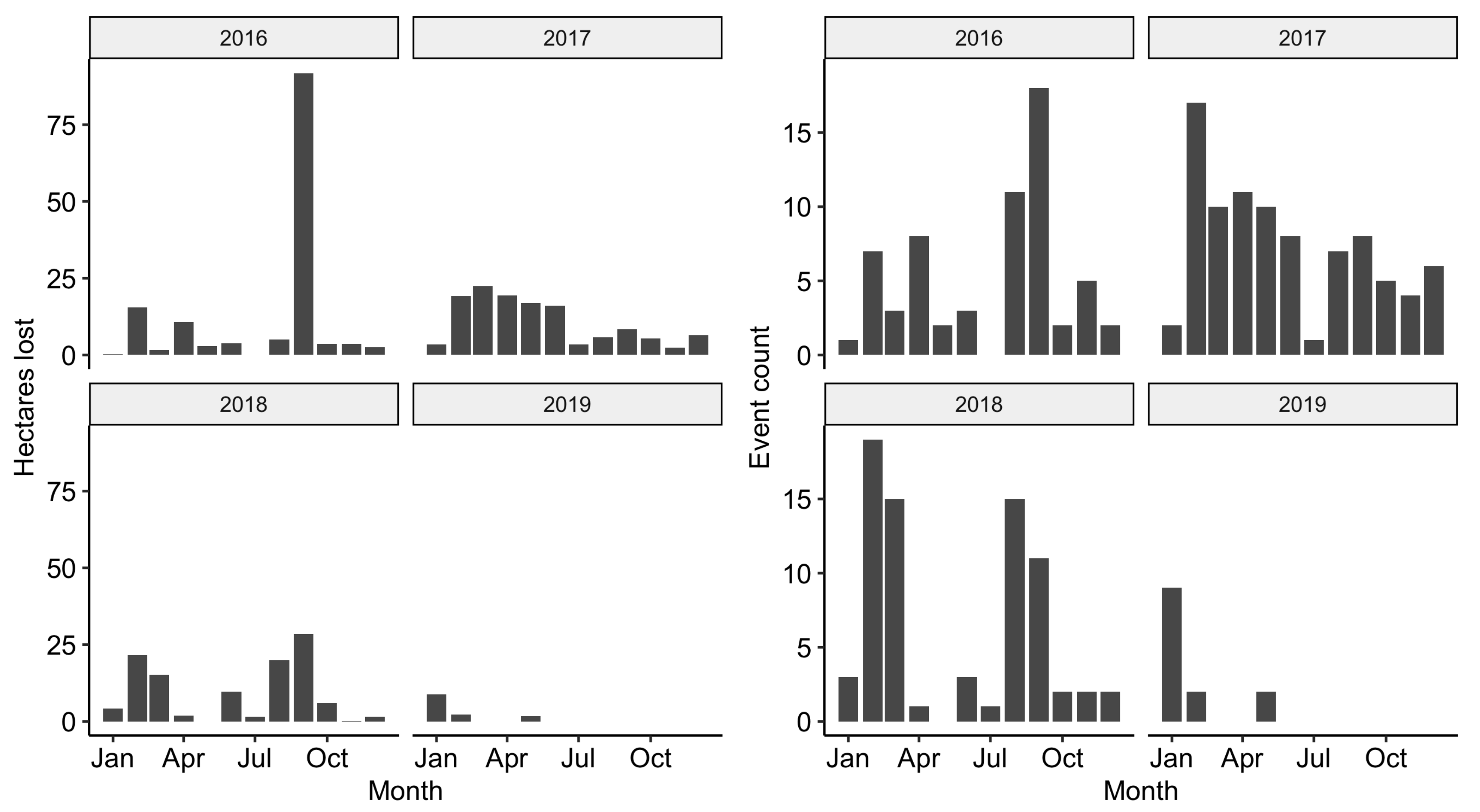 Remotesensing 13 00834 g006 Remotesensing 13 00834 g006