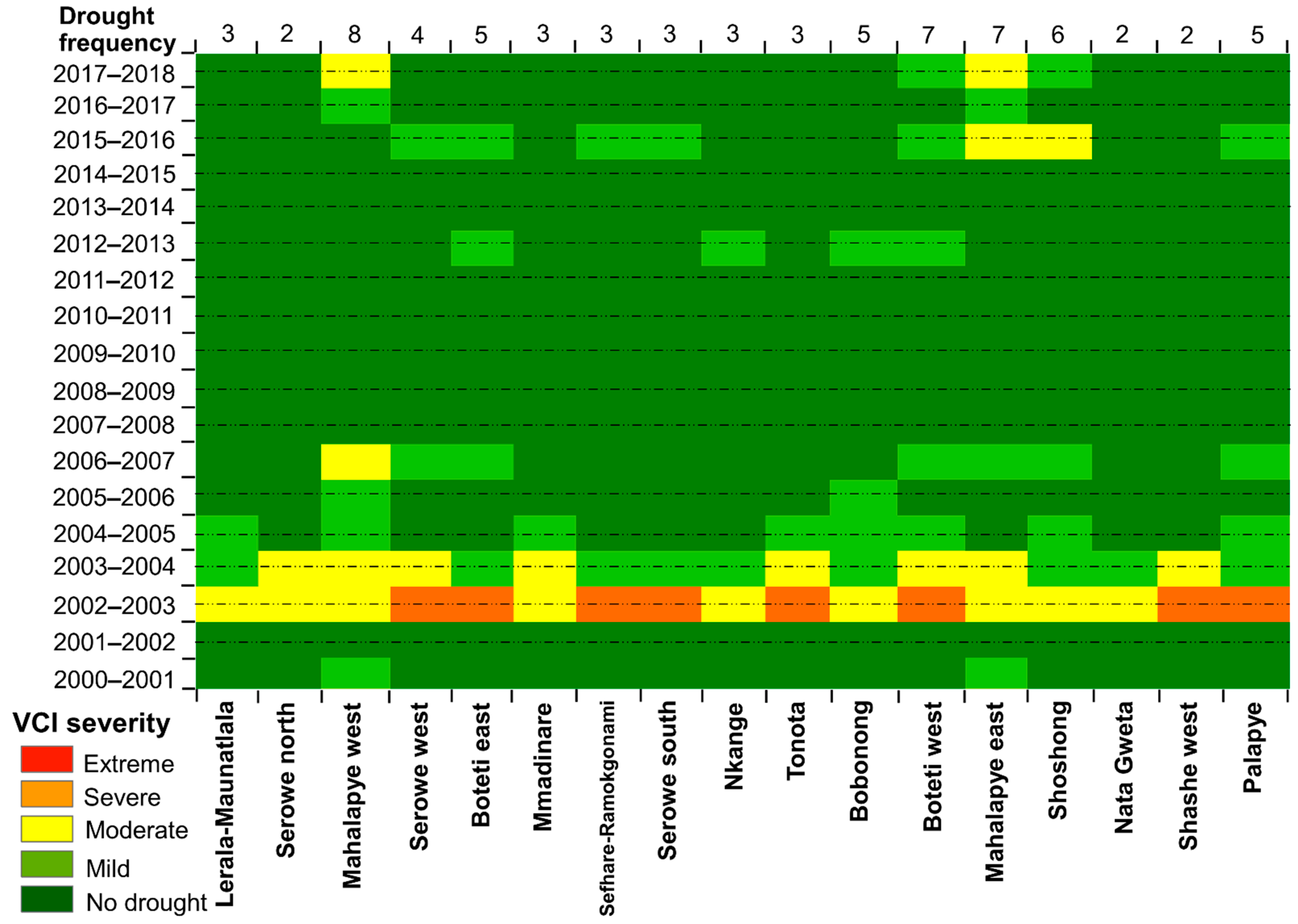 Remotesensing 13 00836 g009
