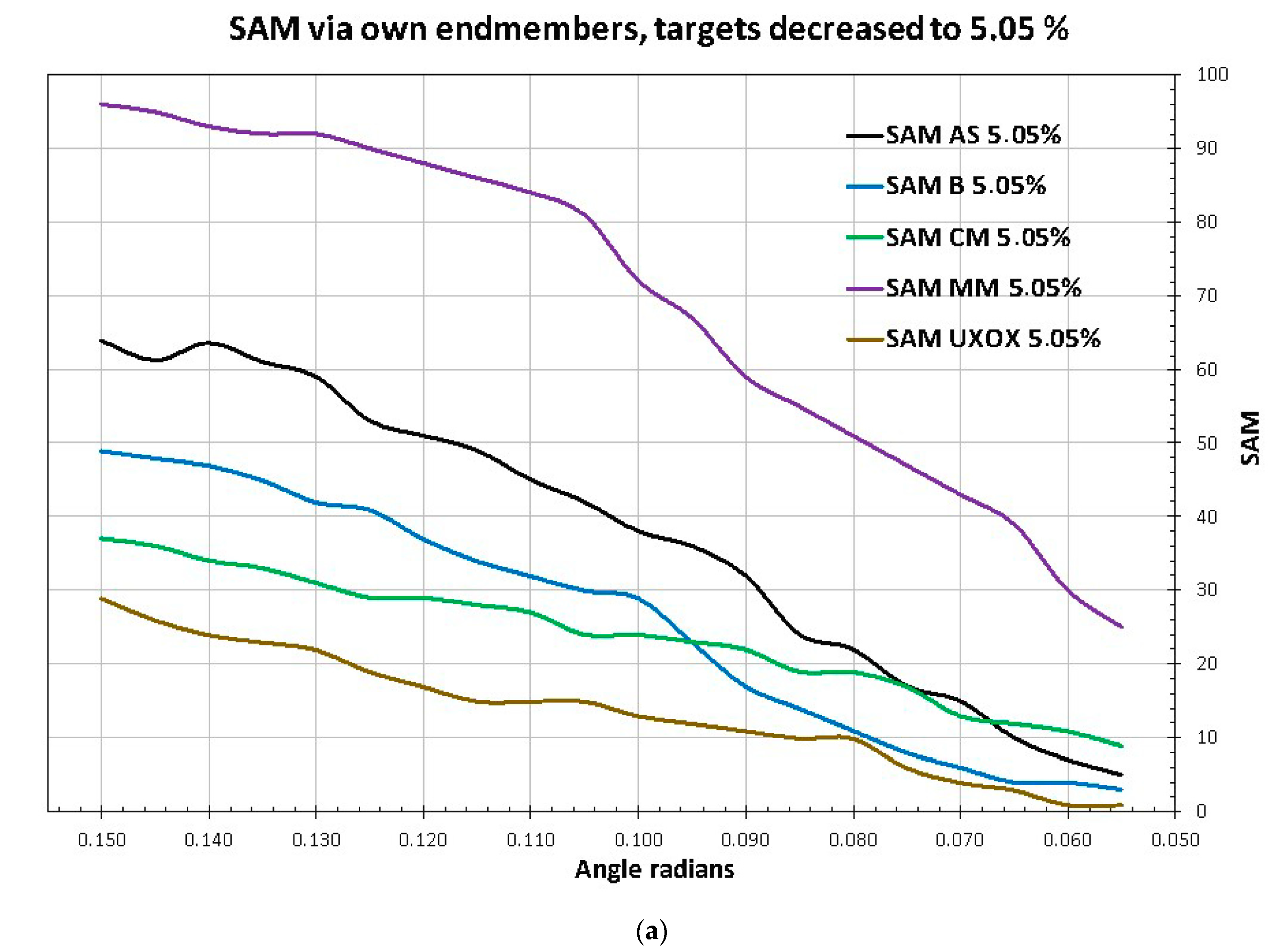 Remotesensing 13 00837 g024a