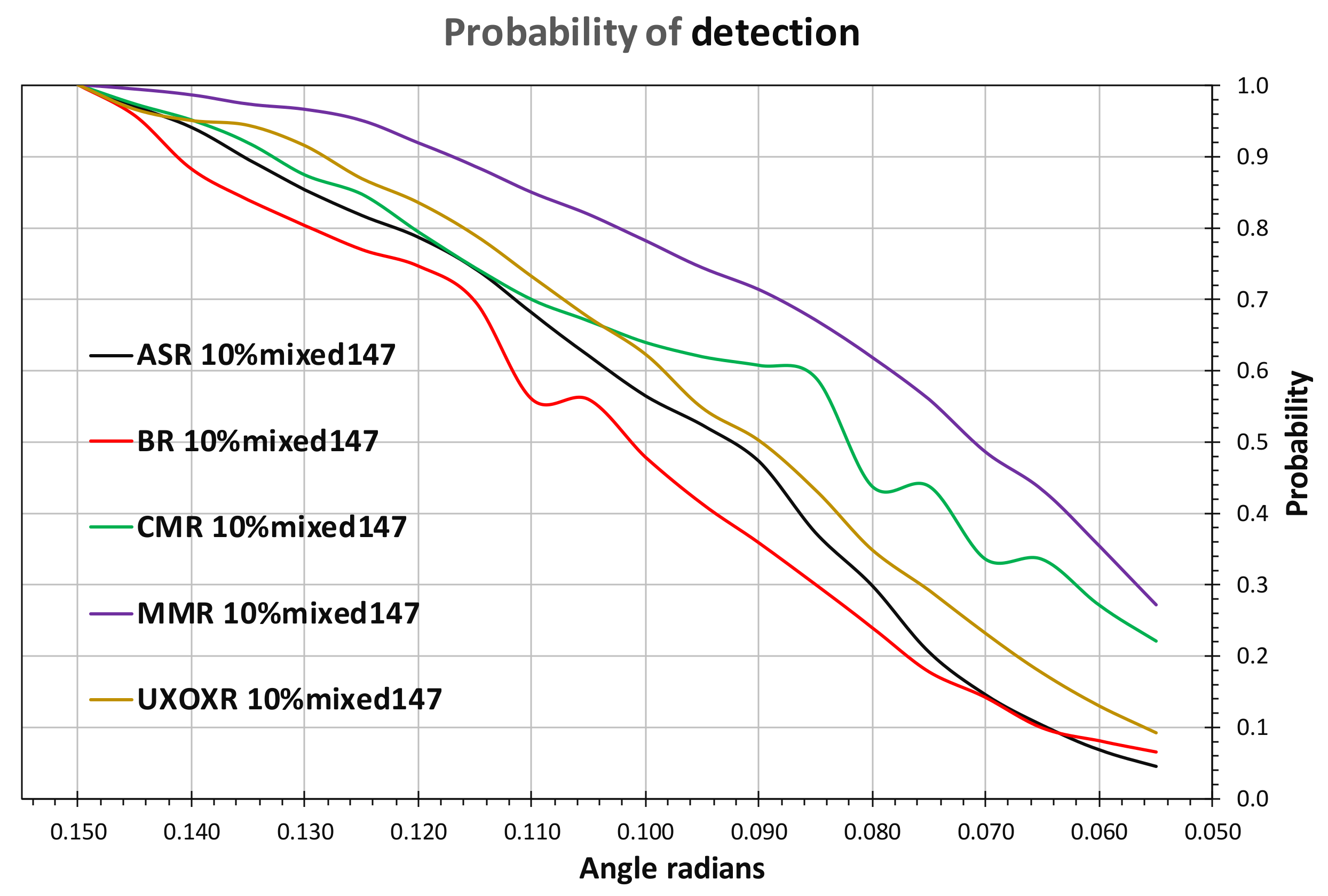Remotesensing 13 00837 g029