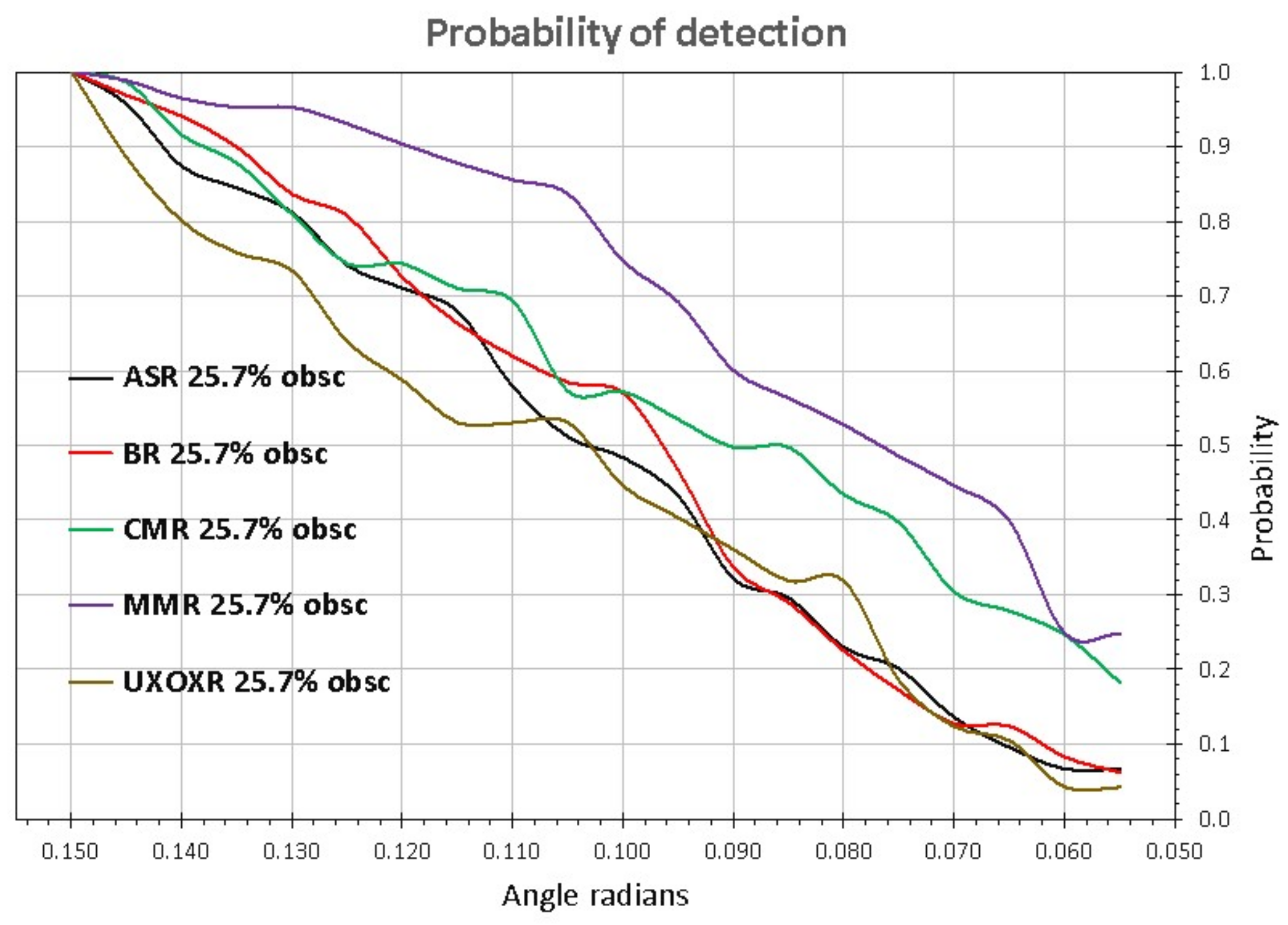Remotesensing 13 00837 g031