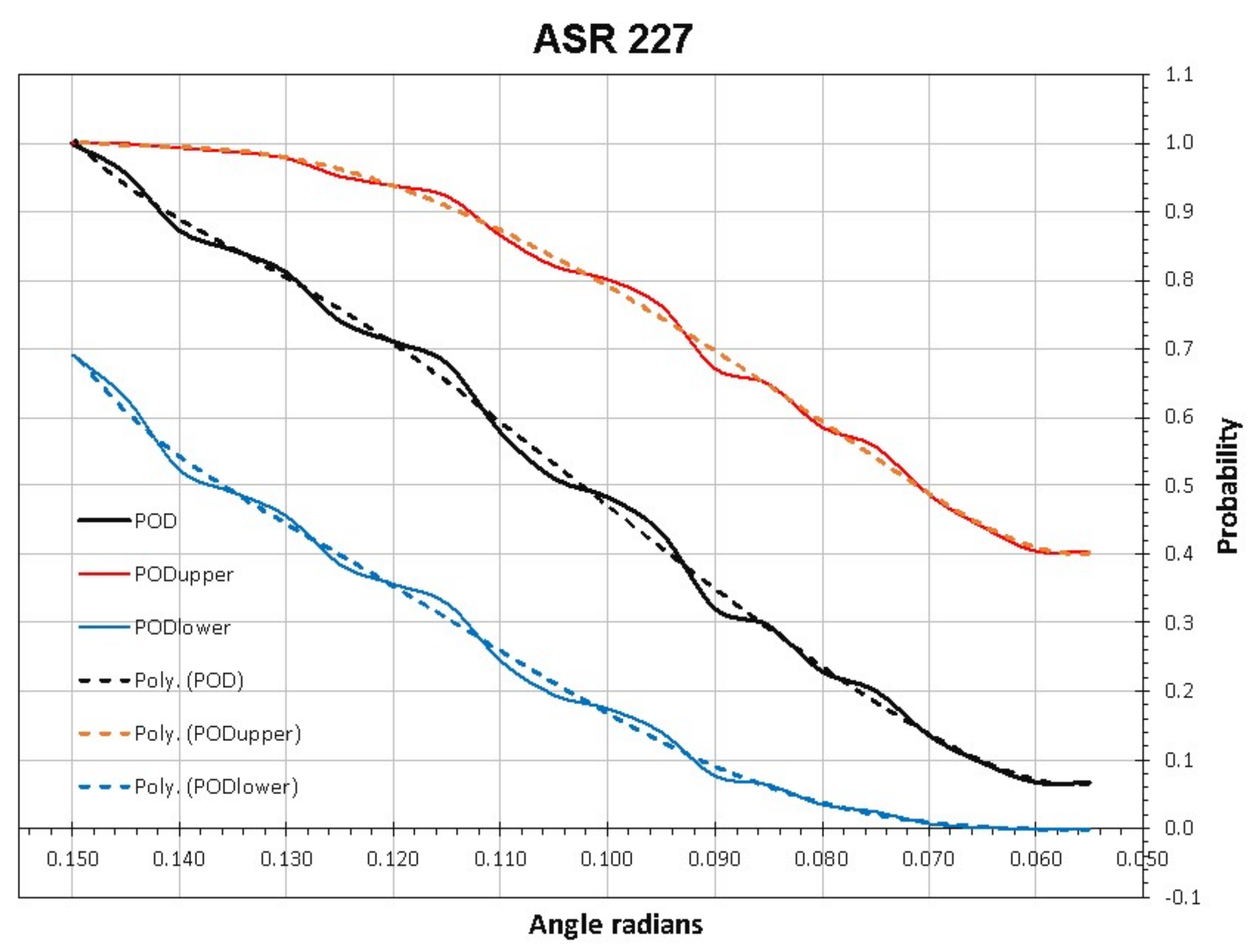Remotesensing 13 00837 g032