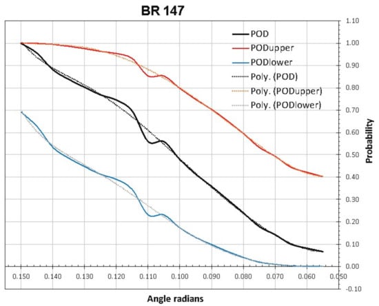 Remotesensing 13 00837 g0a1
