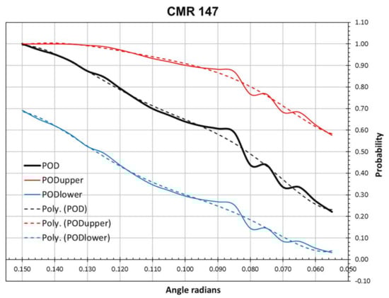 Remotesensing 13 00837 g0a2