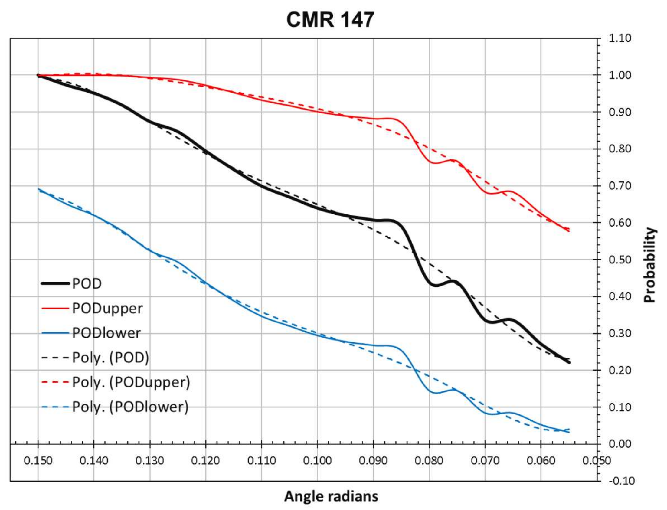 Remotesensing 13 00837 g0a2