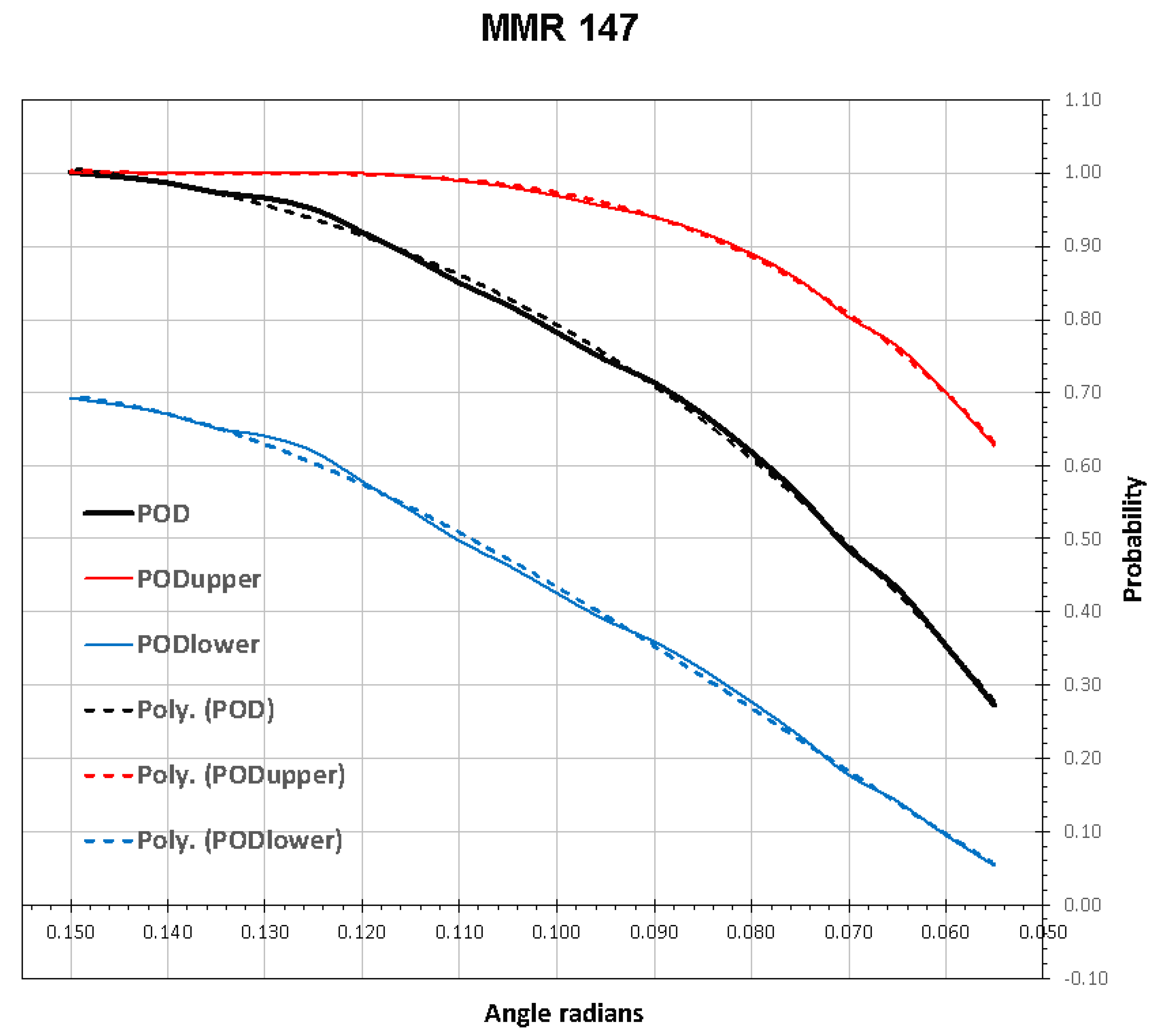 Remotesensing 13 00837 g0a3