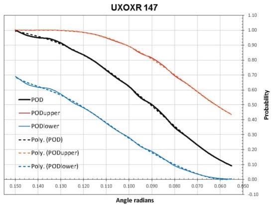 Remotesensing 13 00837 g0a4