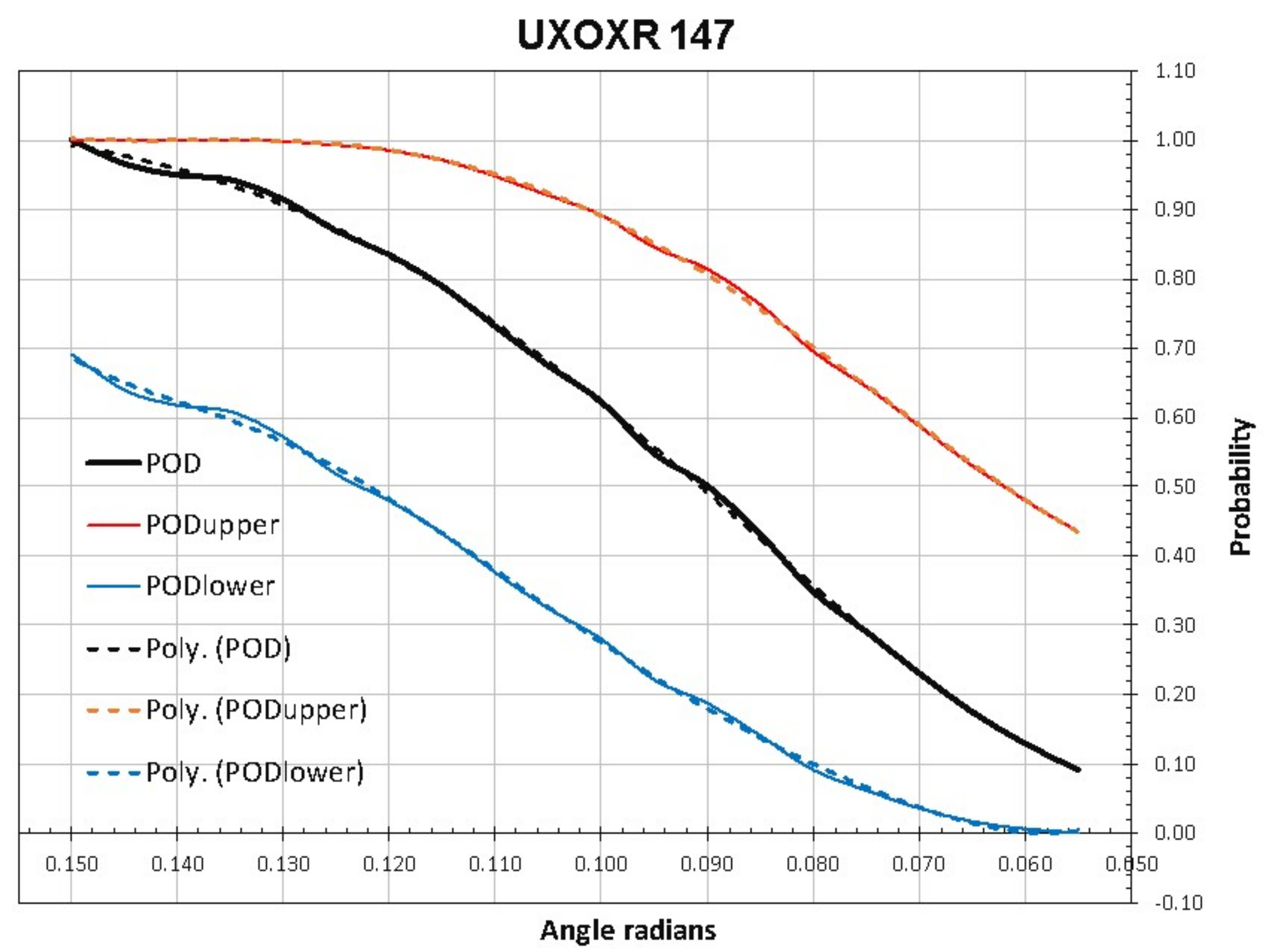Remotesensing 13 00837 g0a4