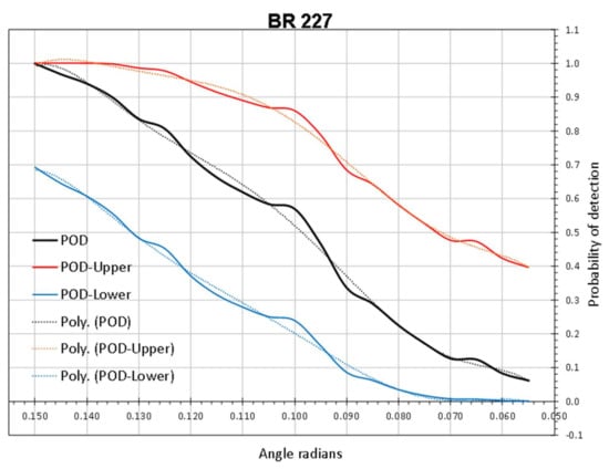Remotesensing 13 00837 g0a5