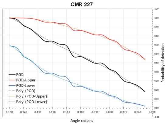 Remotesensing 13 00837 g0a6