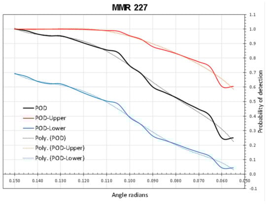 Remotesensing 13 00837 g0a7