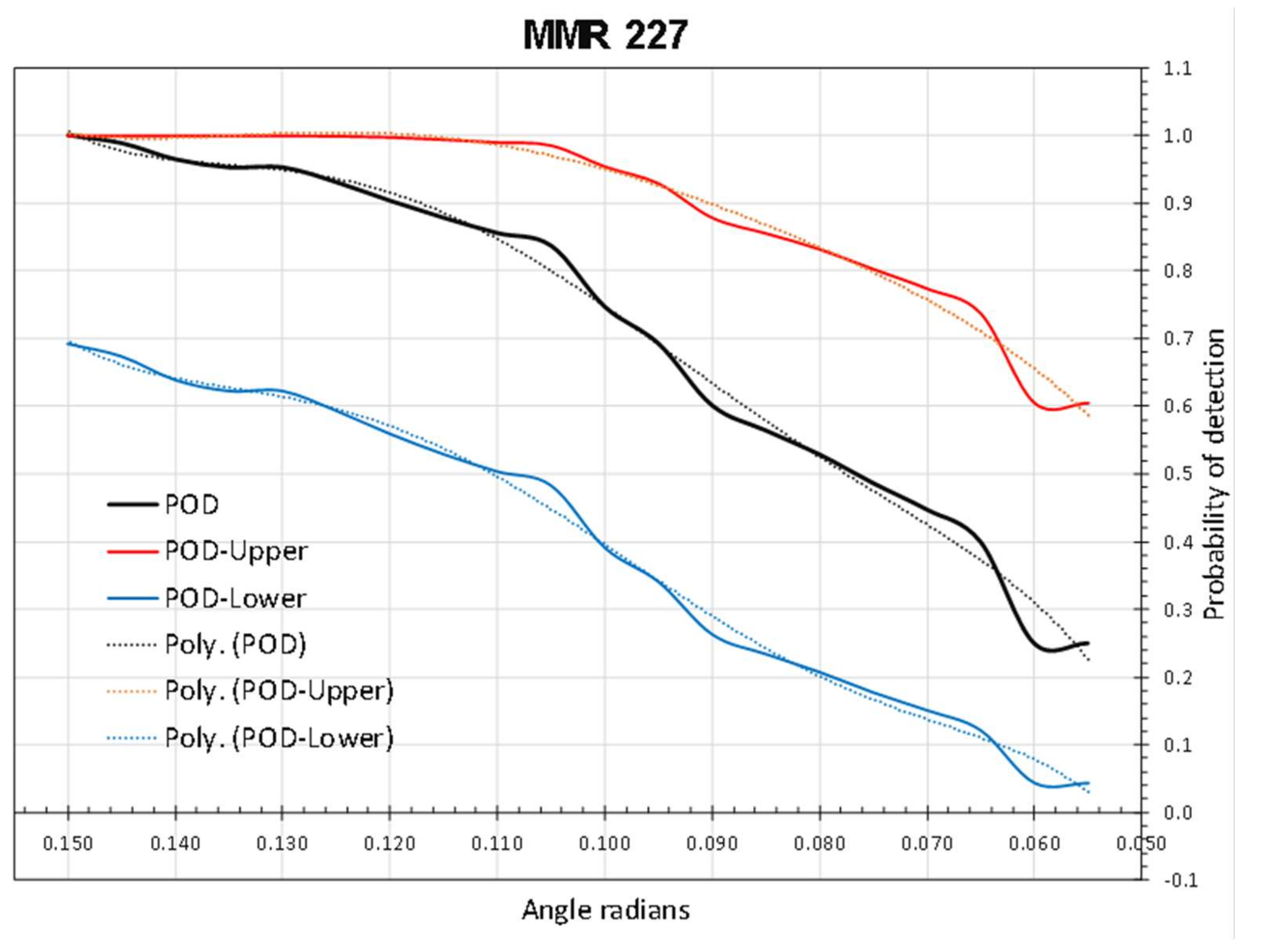 Remotesensing 13 00837 g0a7