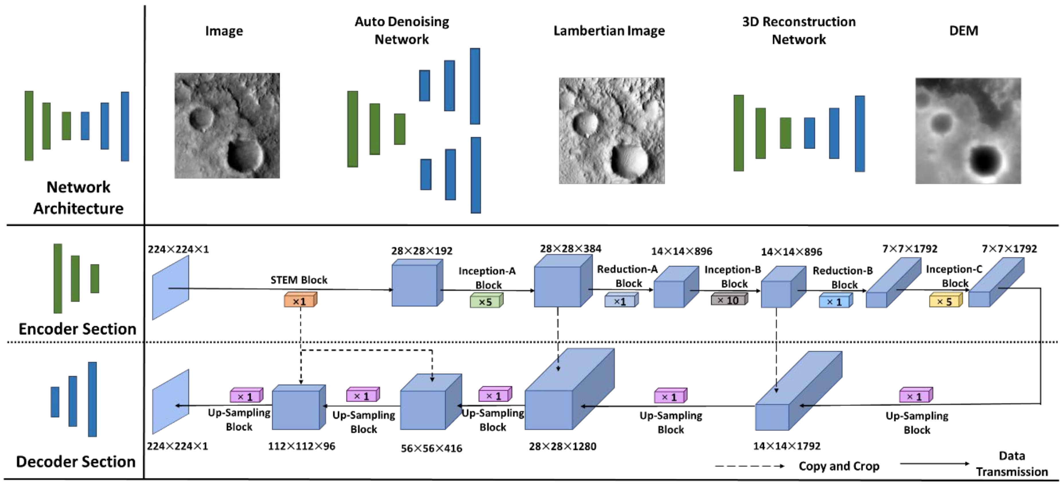 Remotesensing 13 00839 g004 Remotesensing 13 00839 g004
