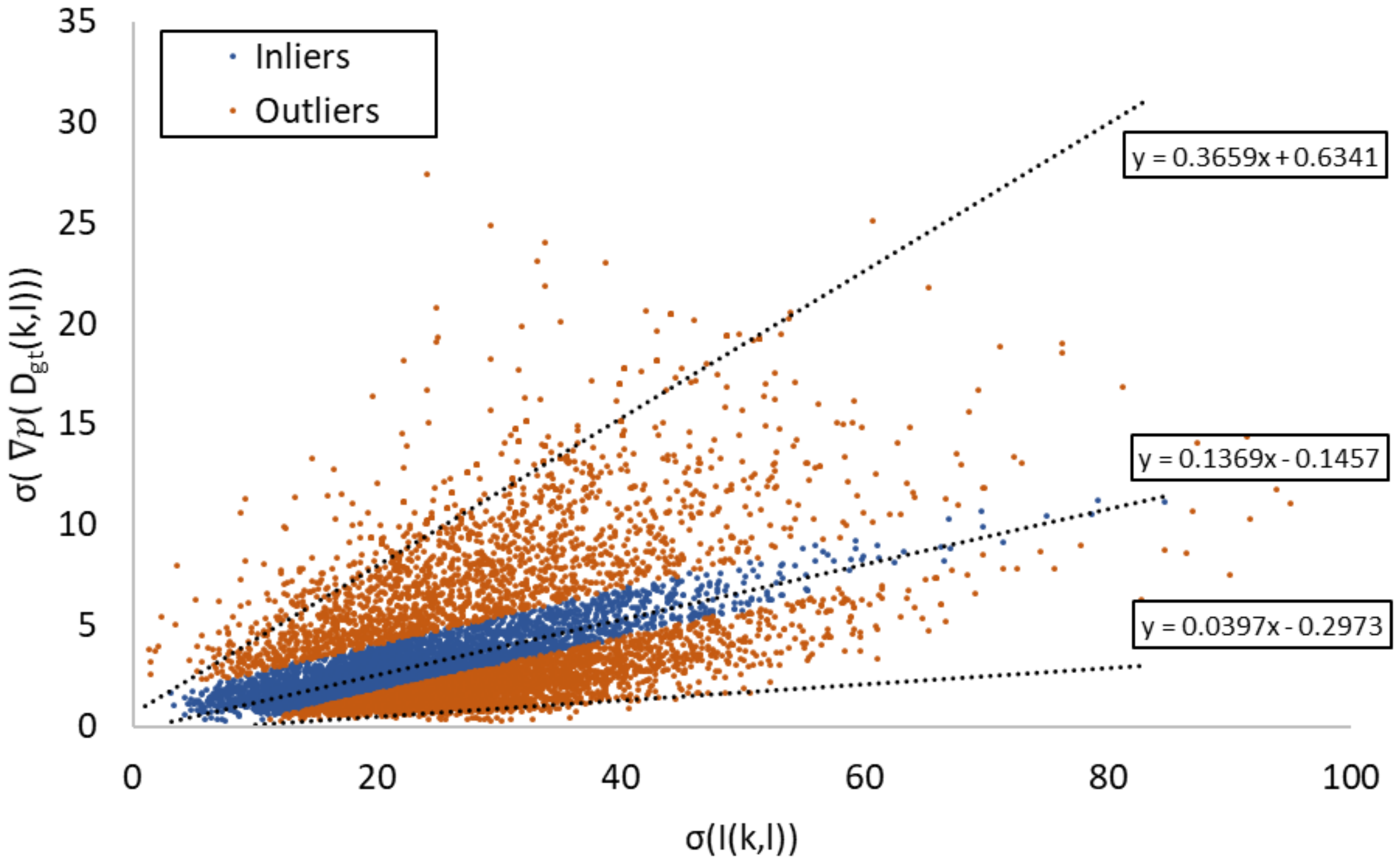 Remotesensing 13 00839 g005 Remotesensing 13 00839 g005