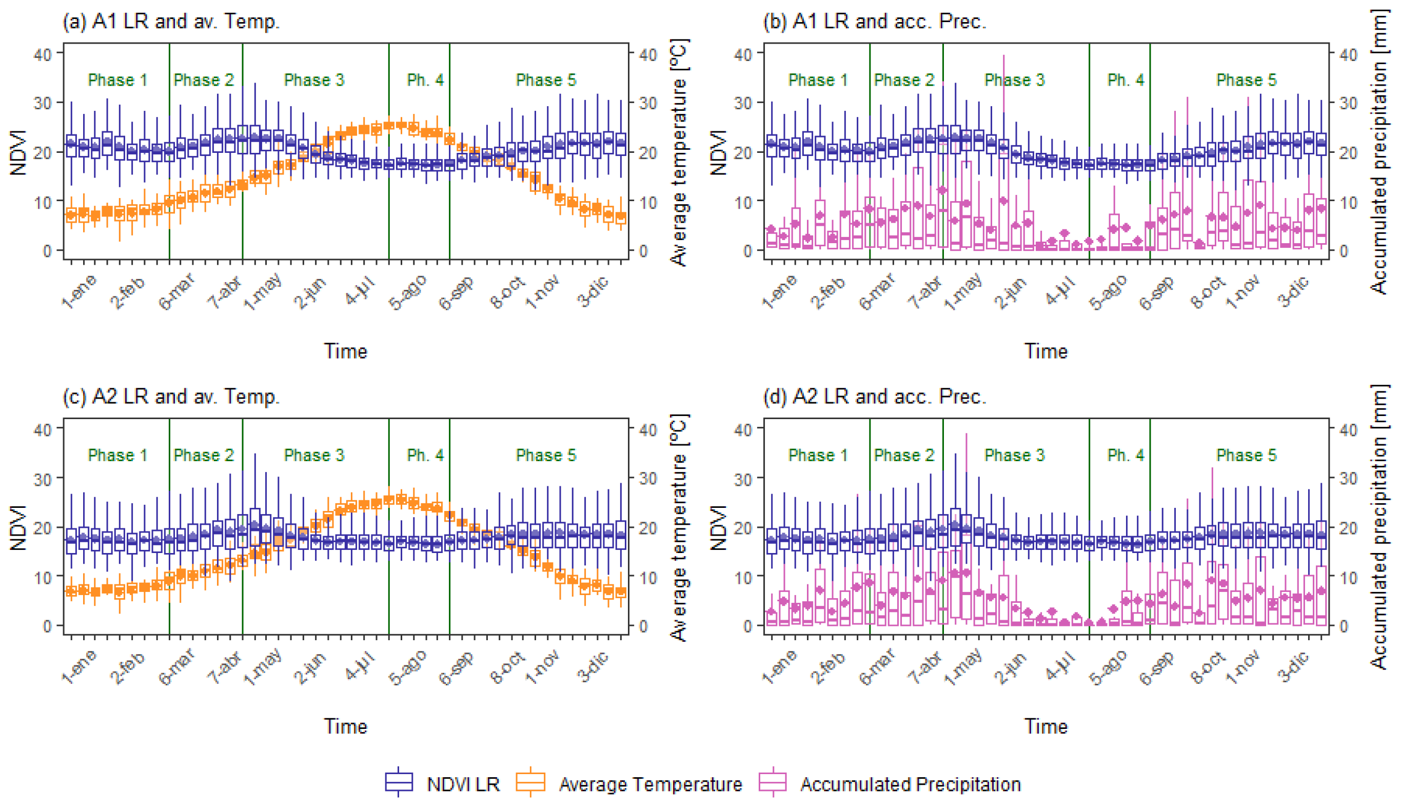 Remotesensing 13 00840 g009