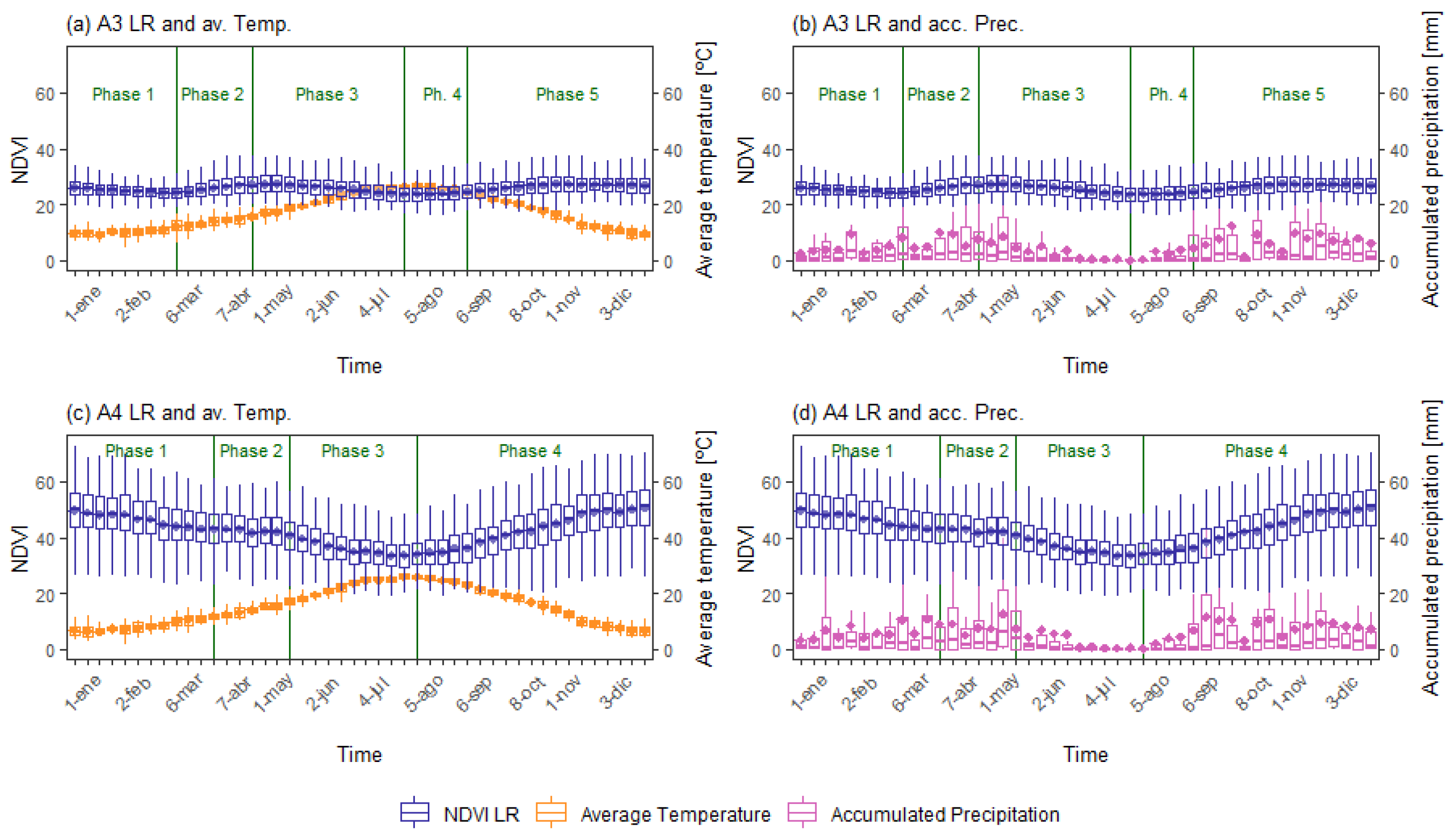 Remotesensing 13 00840 g010