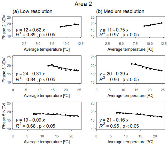 Remotesensing 13 00840 g0a2