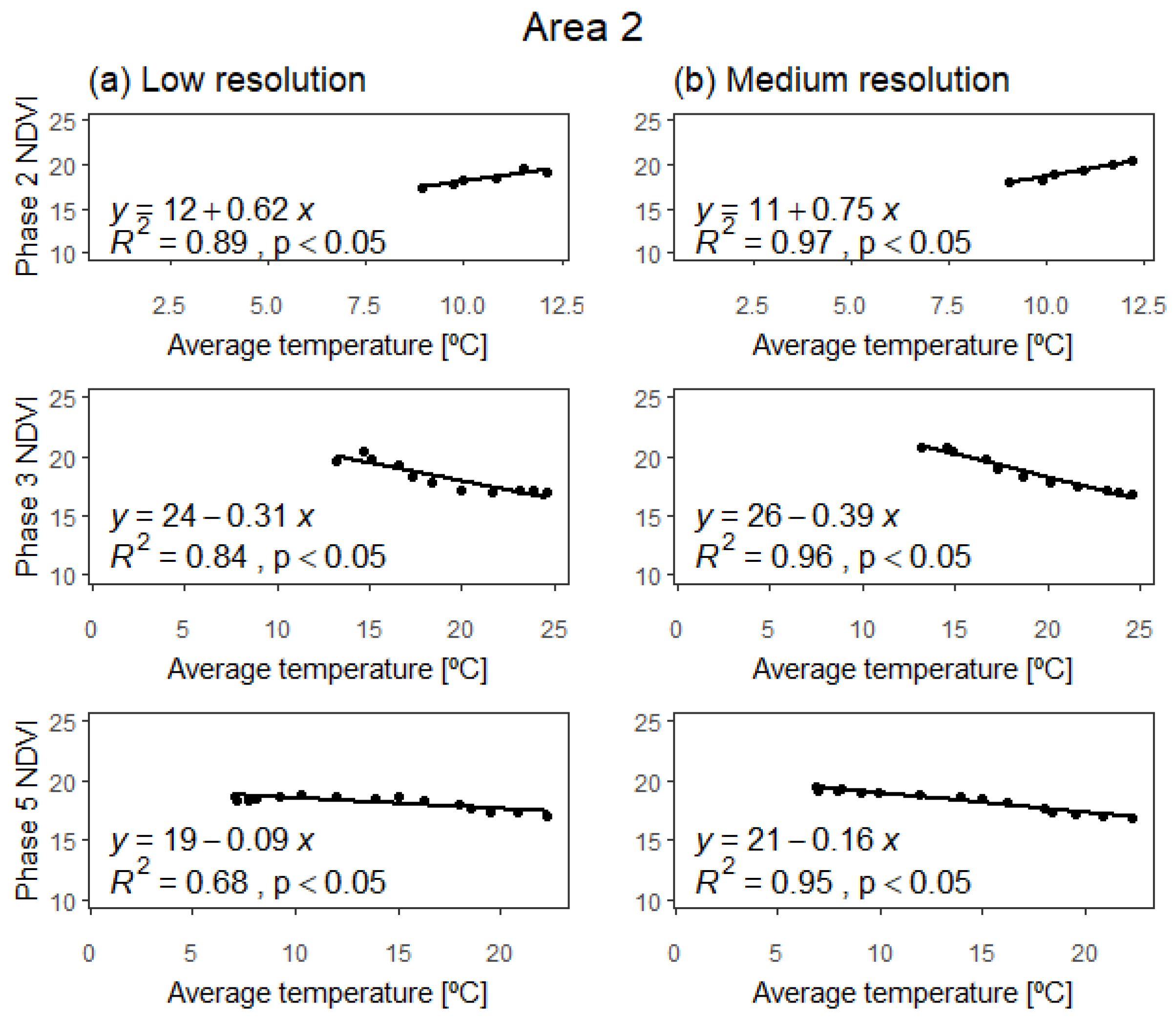 Remotesensing 13 00840 g0a2