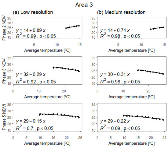 Remotesensing 13 00840 g0a3