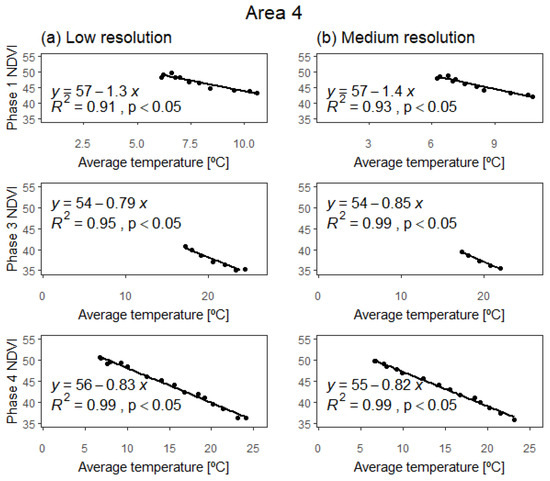 Remotesensing 13 00840 g0a4