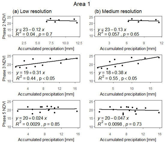 Remotesensing 13 00840 g0a5
