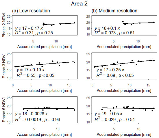 Remotesensing 13 00840 g0a6