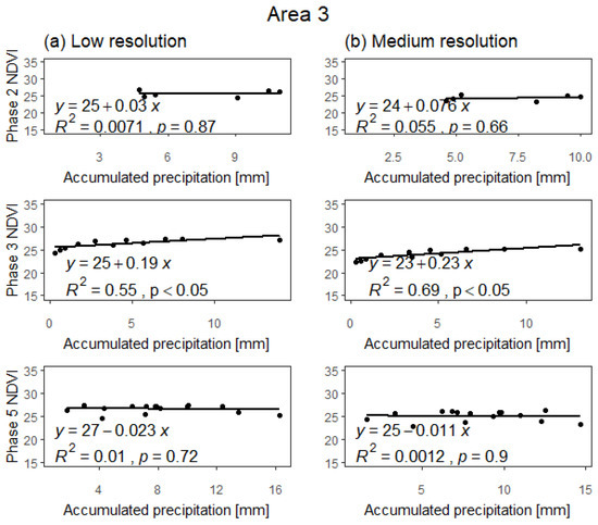 Remotesensing 13 00840 g0a7