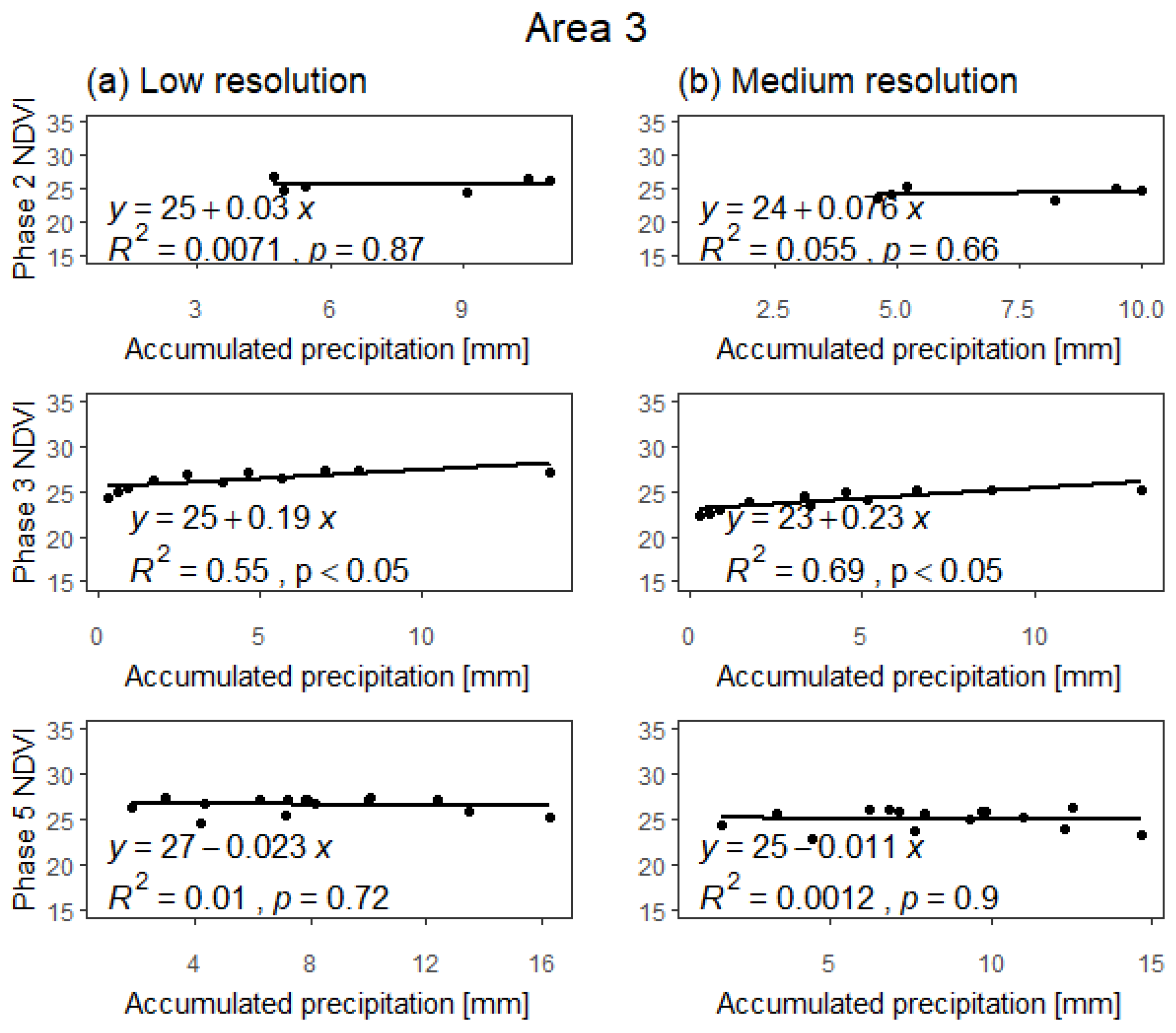 Remotesensing 13 00840 g0a7