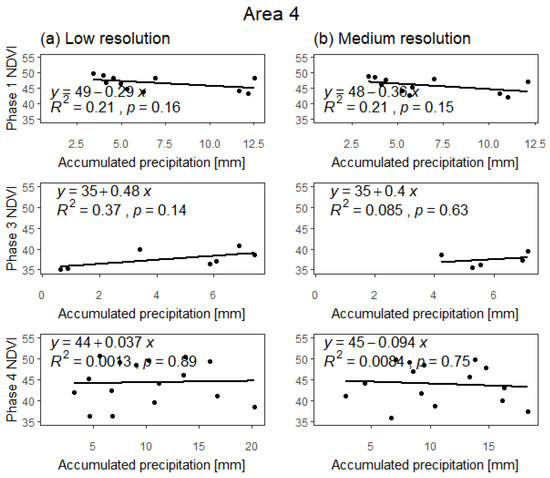 Remotesensing 13 00840 g0a8