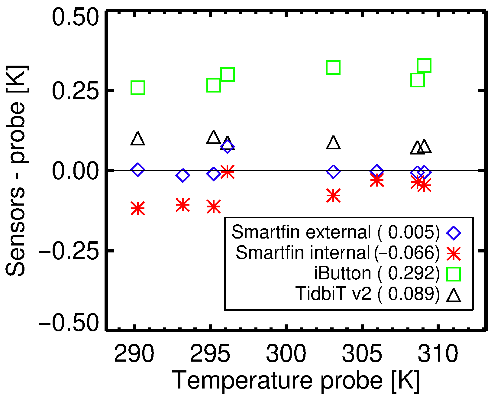 Remotesensing 13 00841 g002