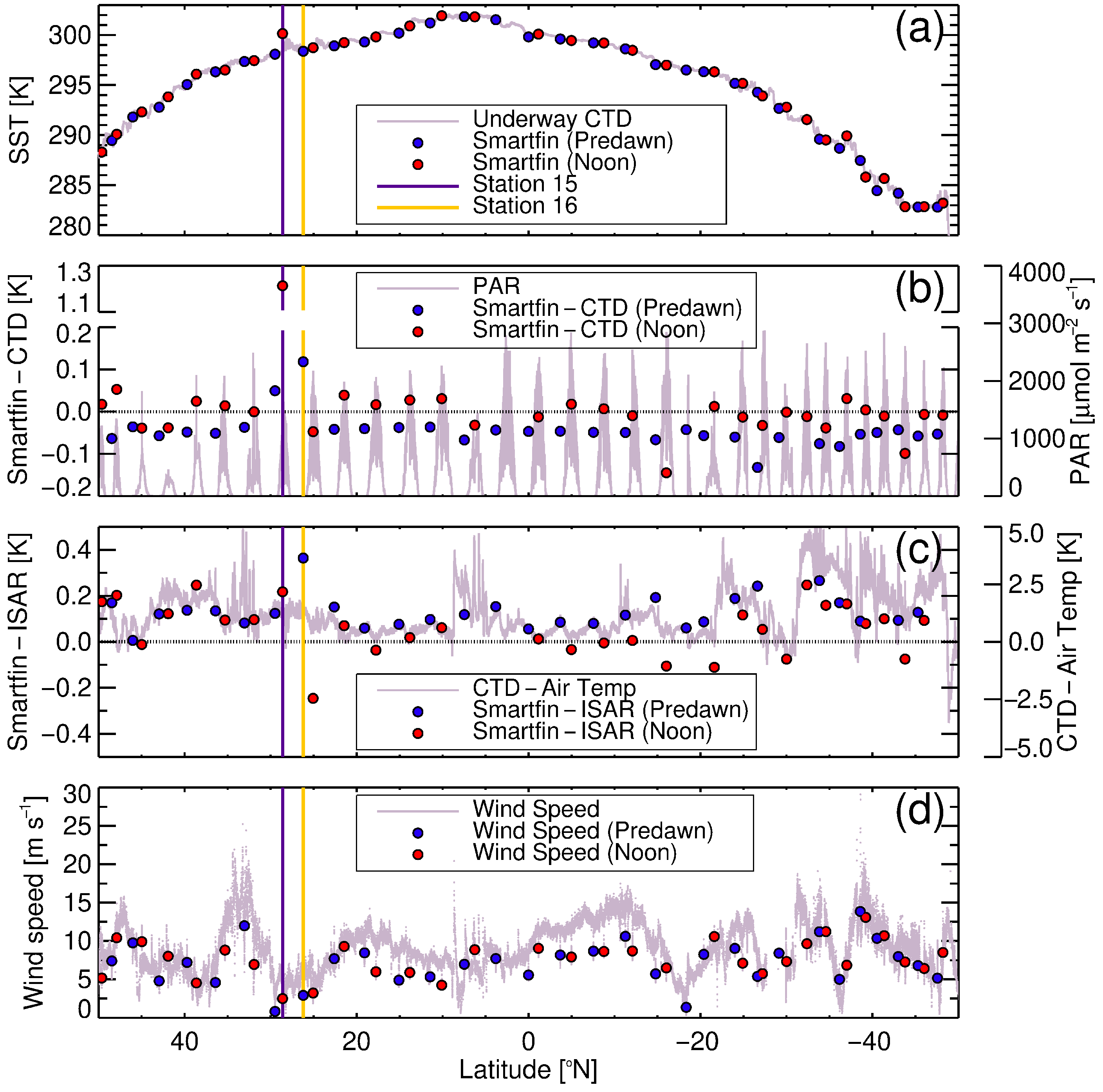 Remotesensing 13 00841 g003