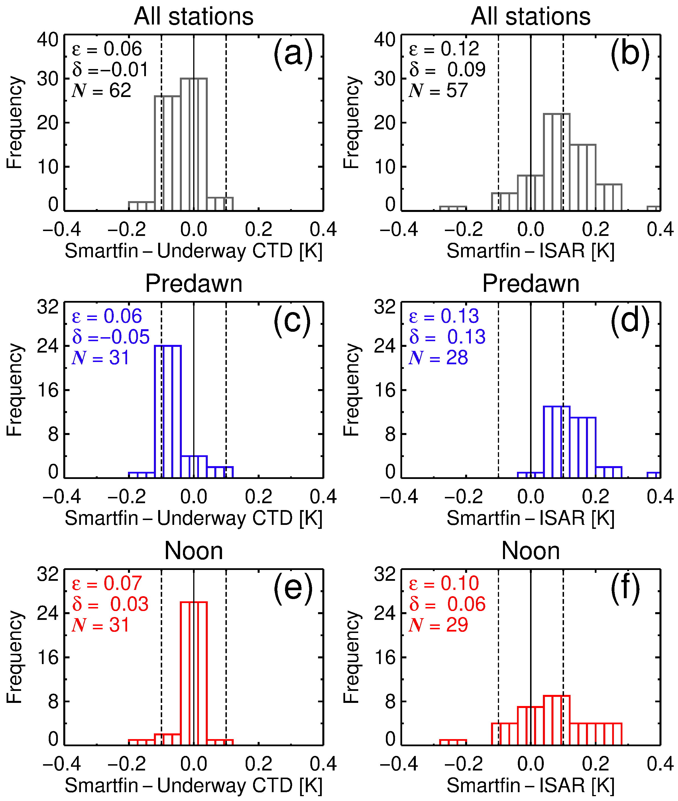 Remotesensing 13 00841 g004