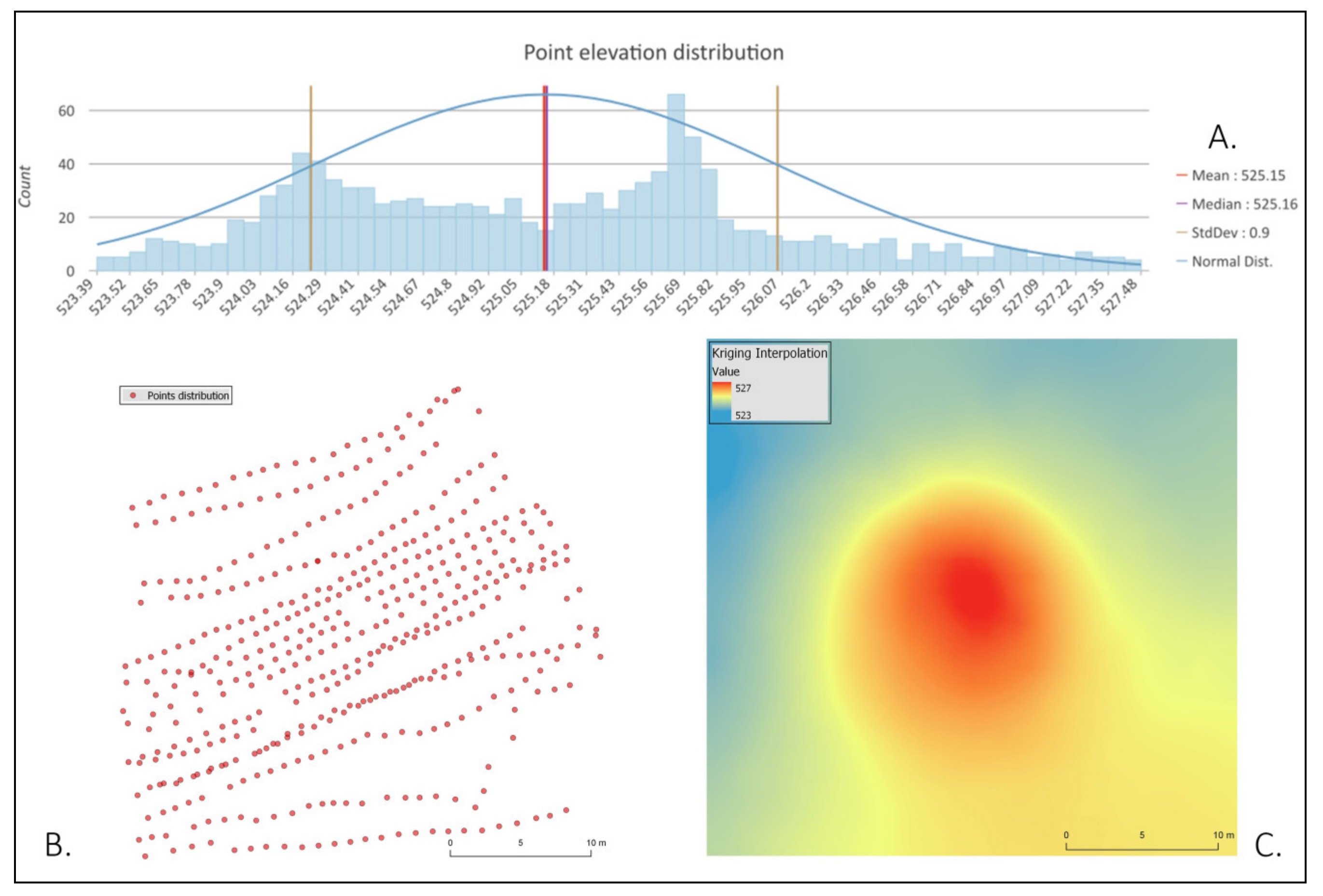 Remotesensing 13 00842 g005