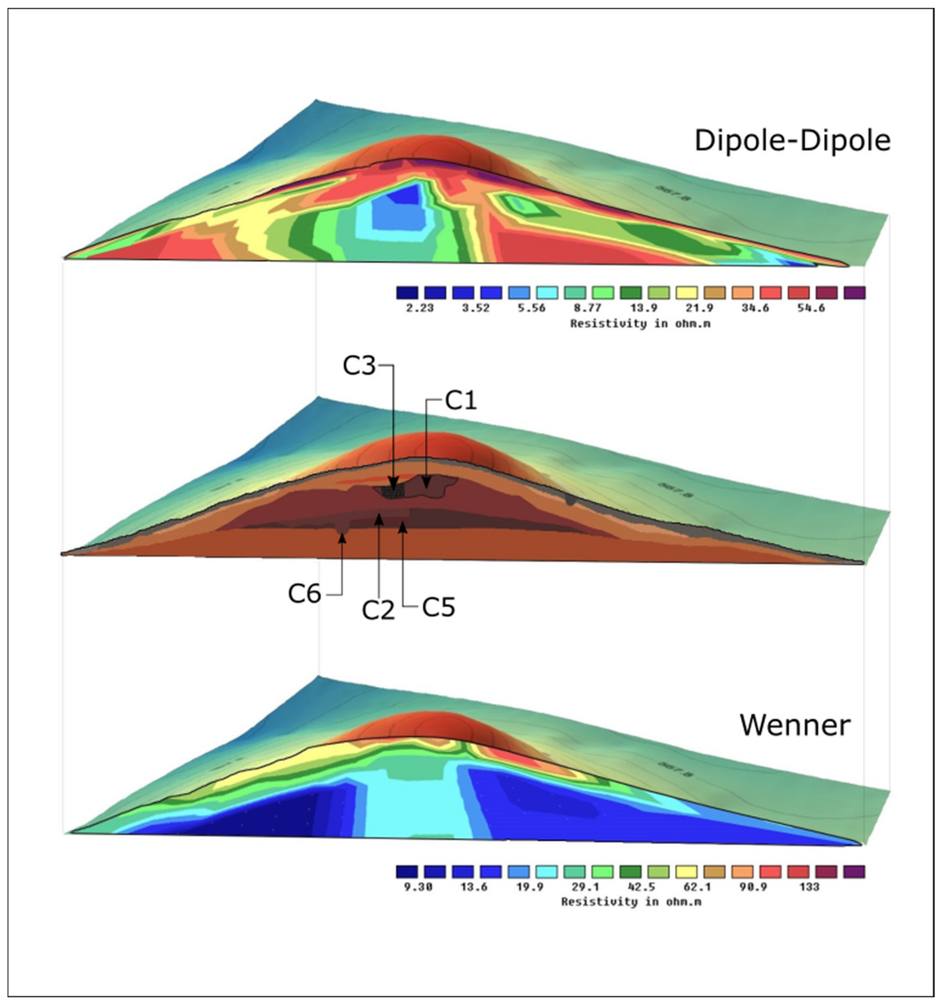 Remotesensing 13 00842 g015