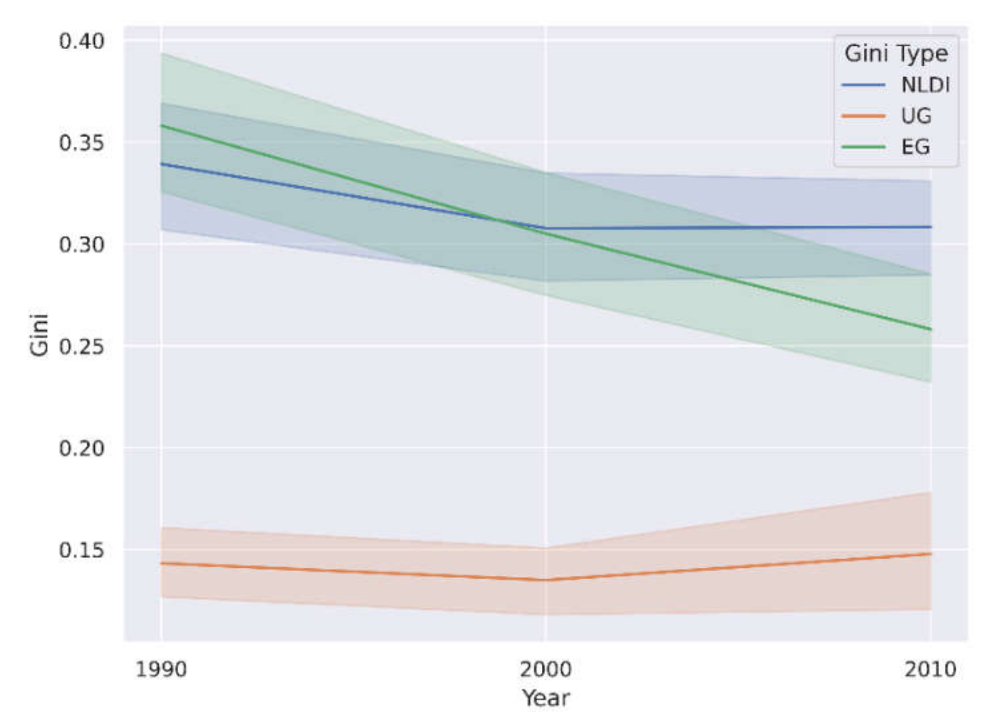 Remotesensing 13 00843 g002