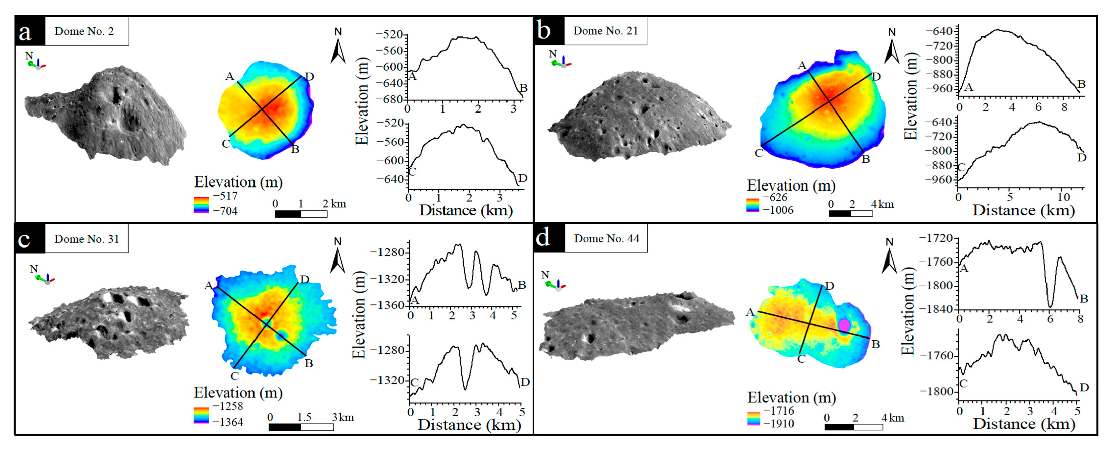Remotesensing 13 00845 g003