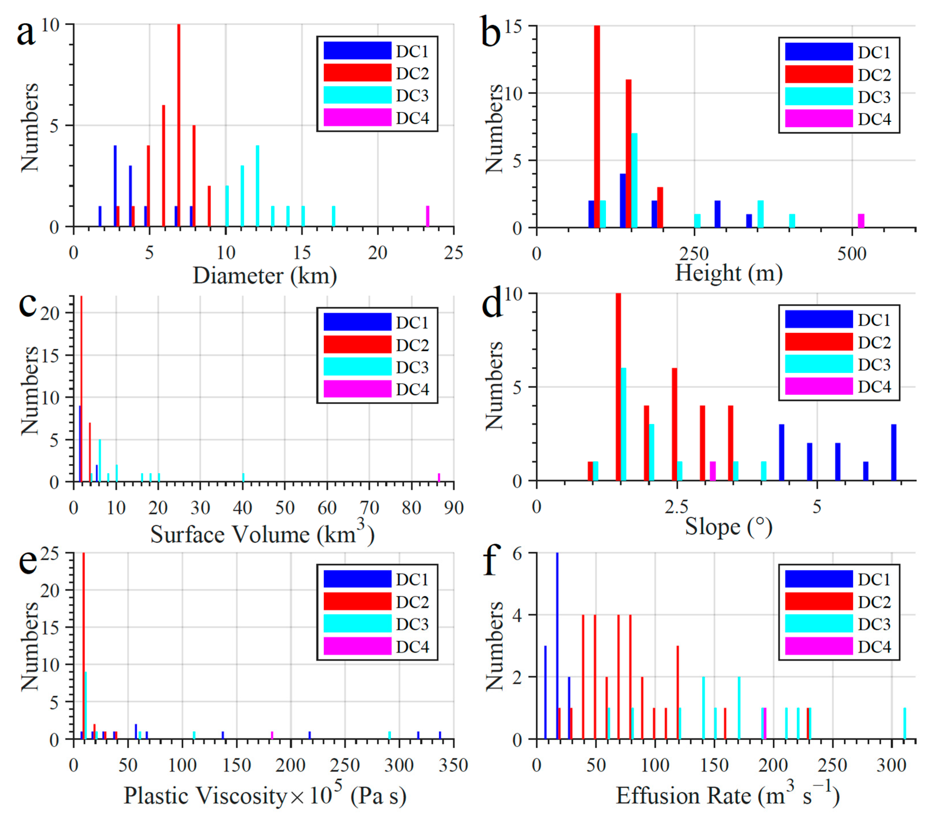 Remotesensing 13 00845 g006