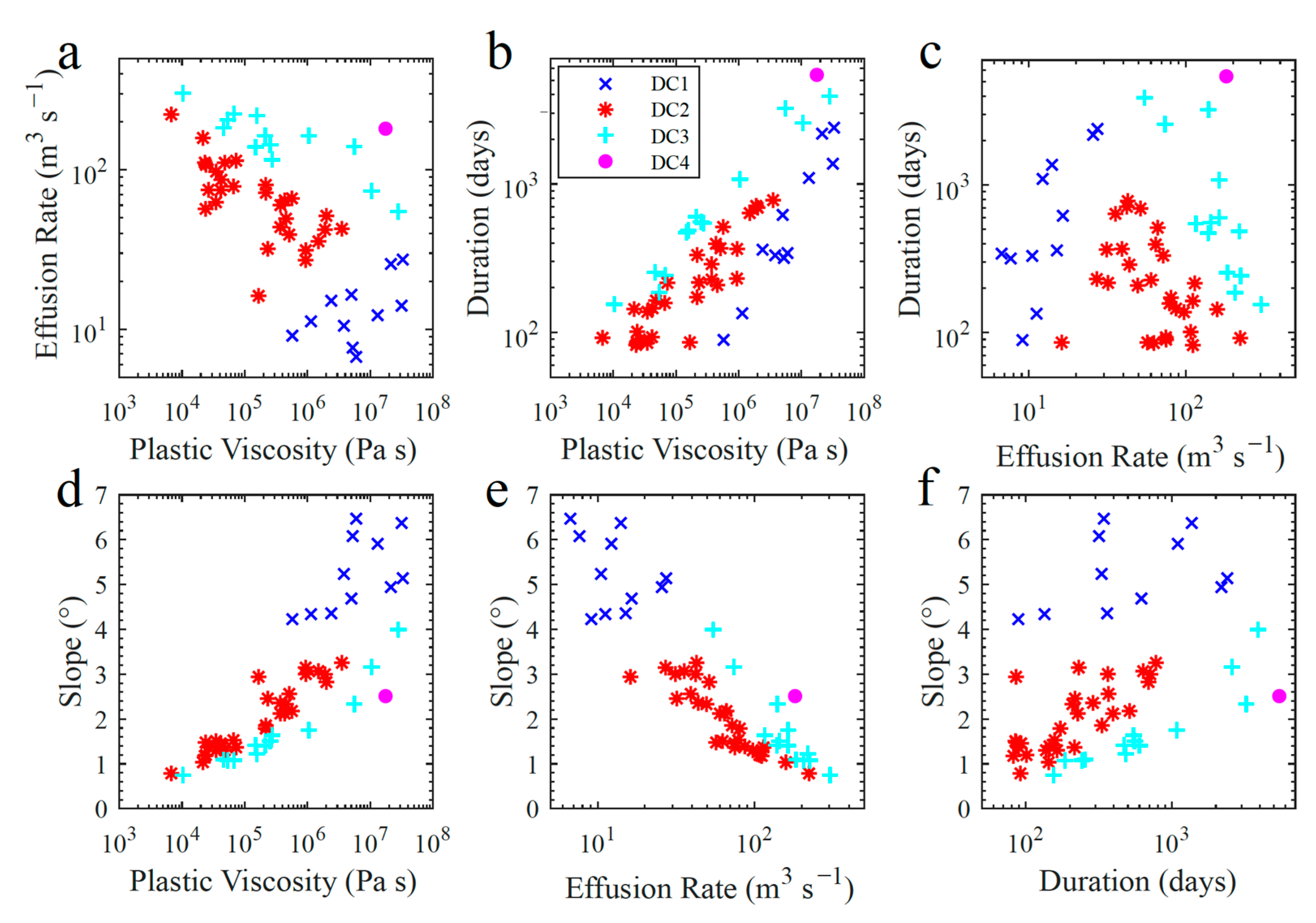 Remotesensing 13 00845 g007
