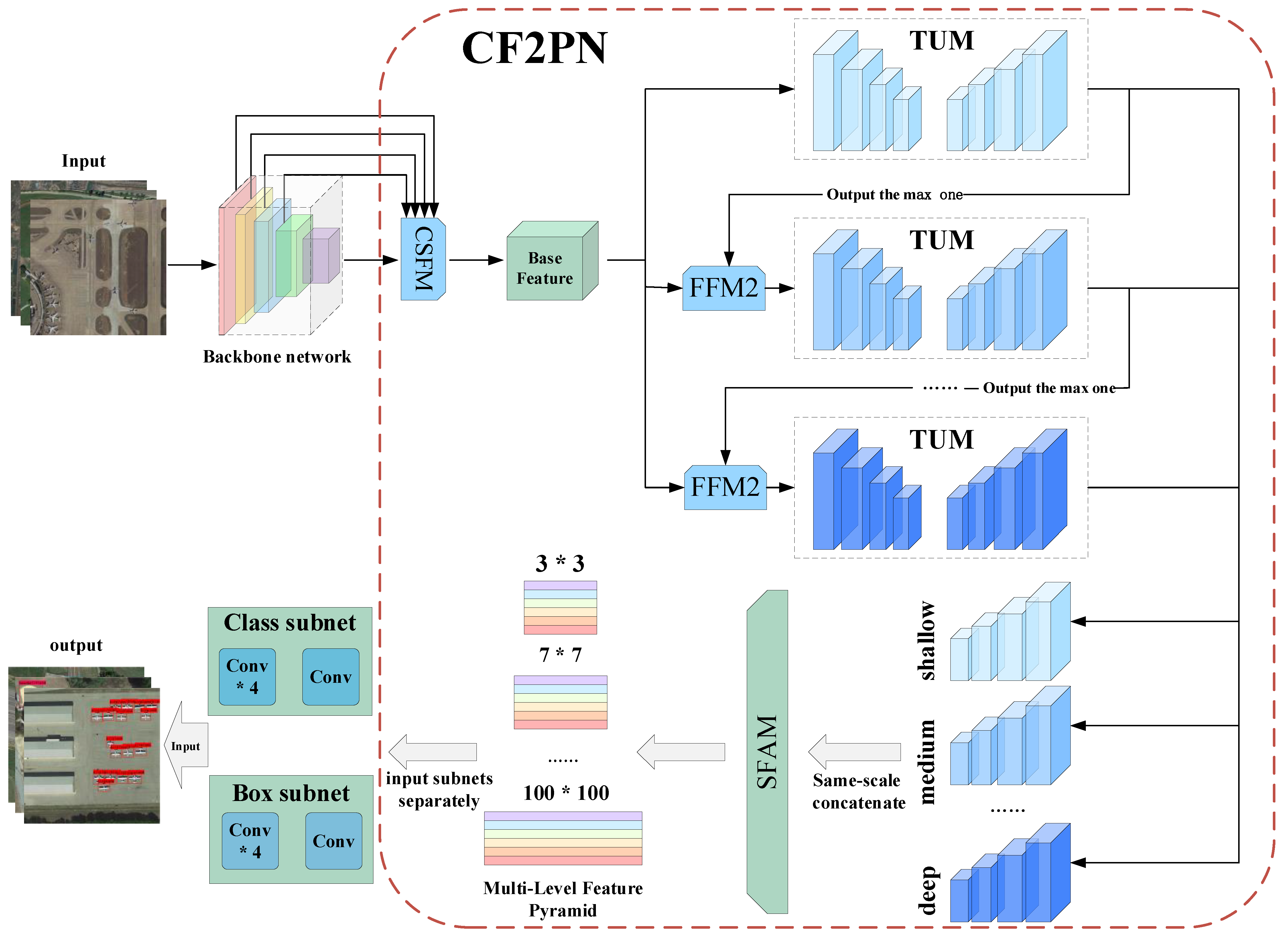 Remotesensing 13 00847 g002 Remotesensing 13 00847 g002