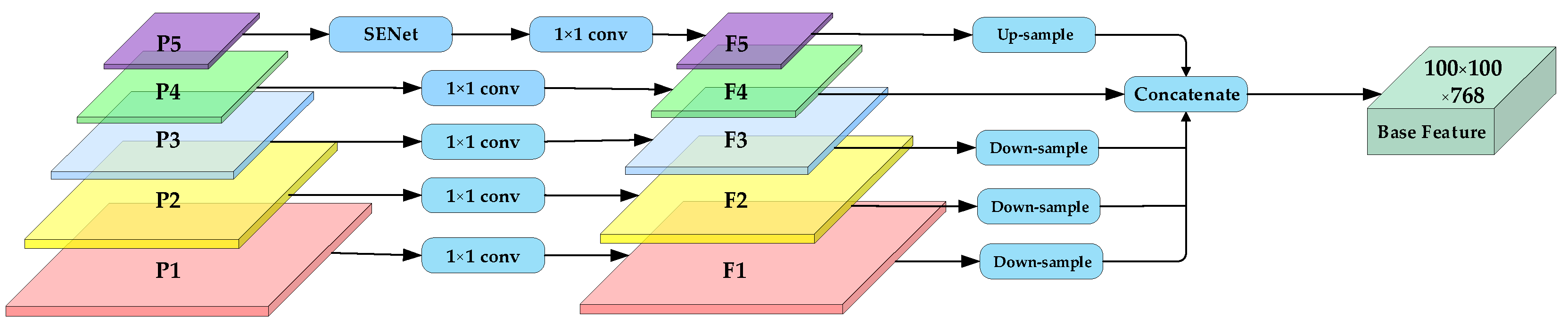 Remotesensing 13 00847 g004 Remotesensing 13 00847 g004
