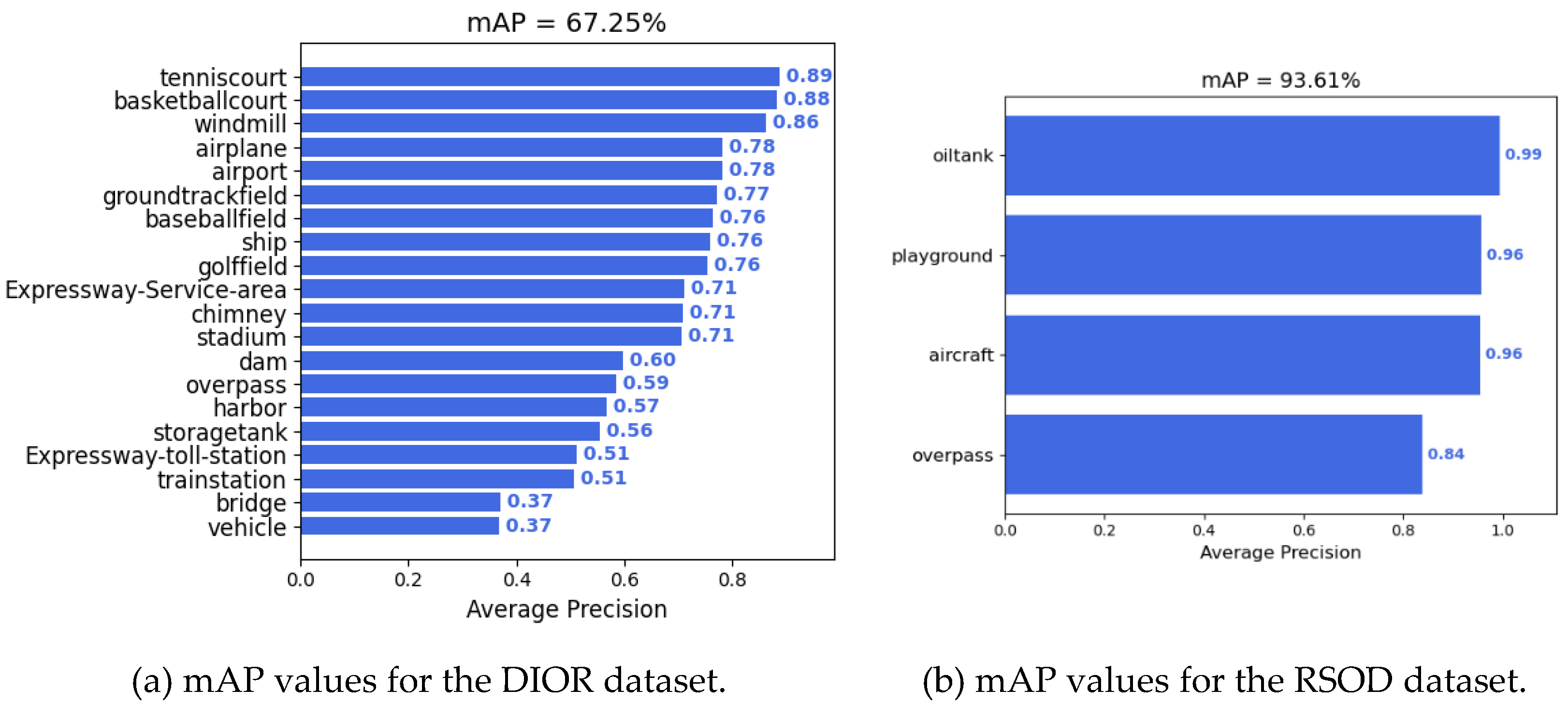Remotesensing 13 00847 g010 Remotesensing 13 00847 g010