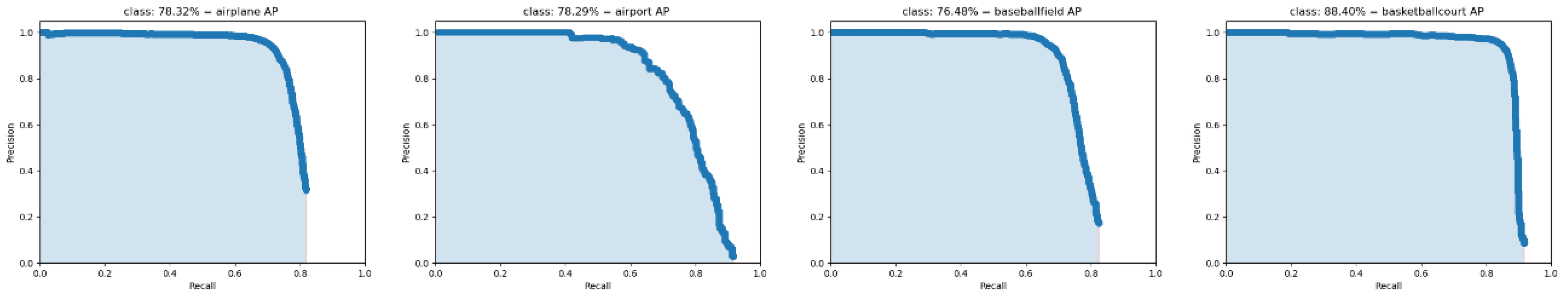 Remotesensing 13 00847 g012a Remotesensing 13 00847 g012a