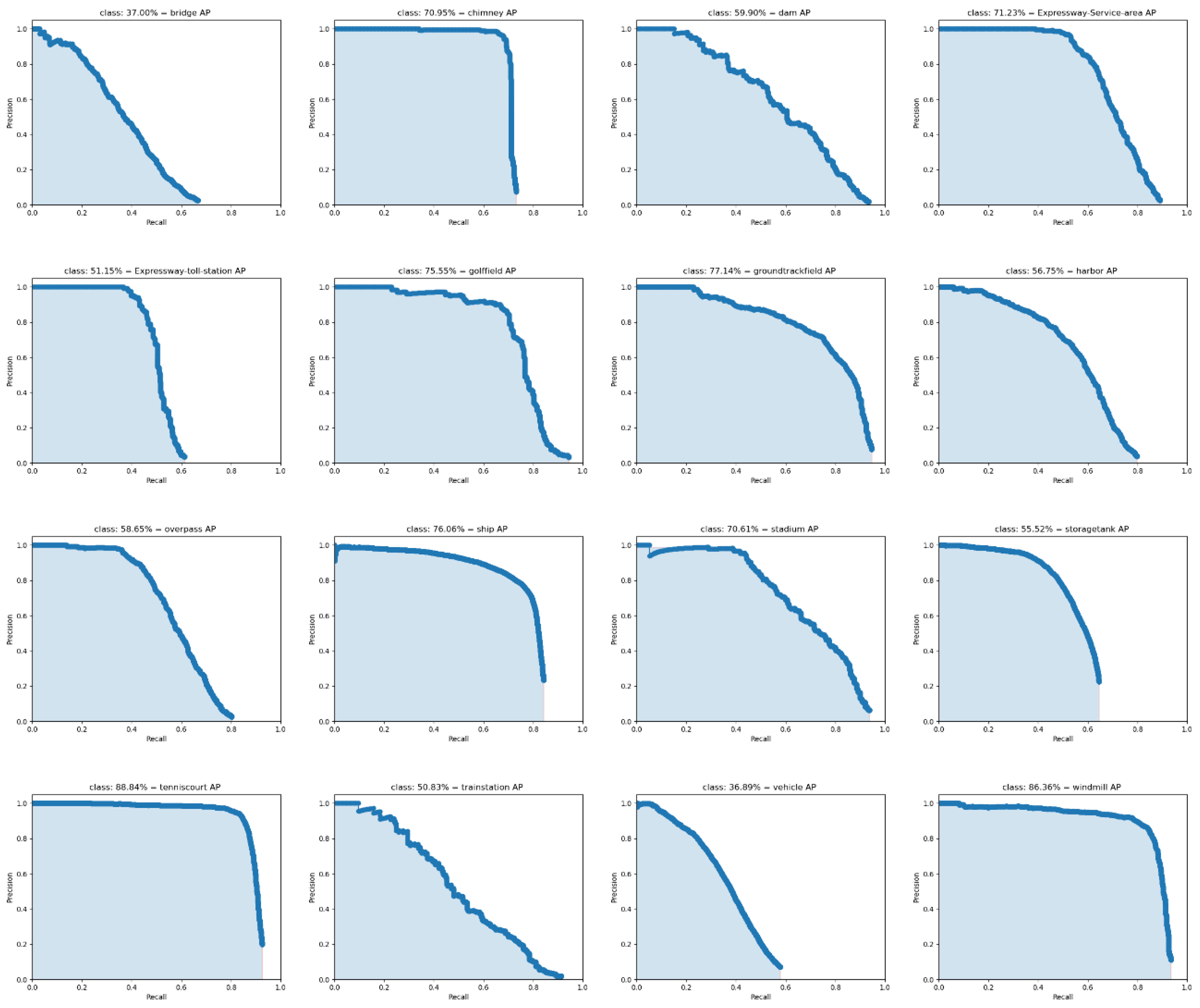 Remotesensing 13 00847 g012b Remotesensing 13 00847 g012b