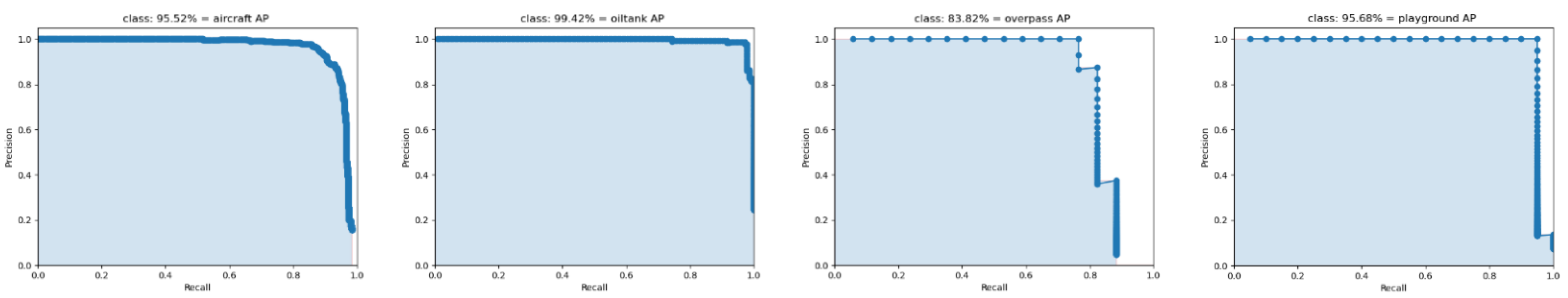 Remotesensing 13 00847 g014 Remotesensing 13 00847 g014