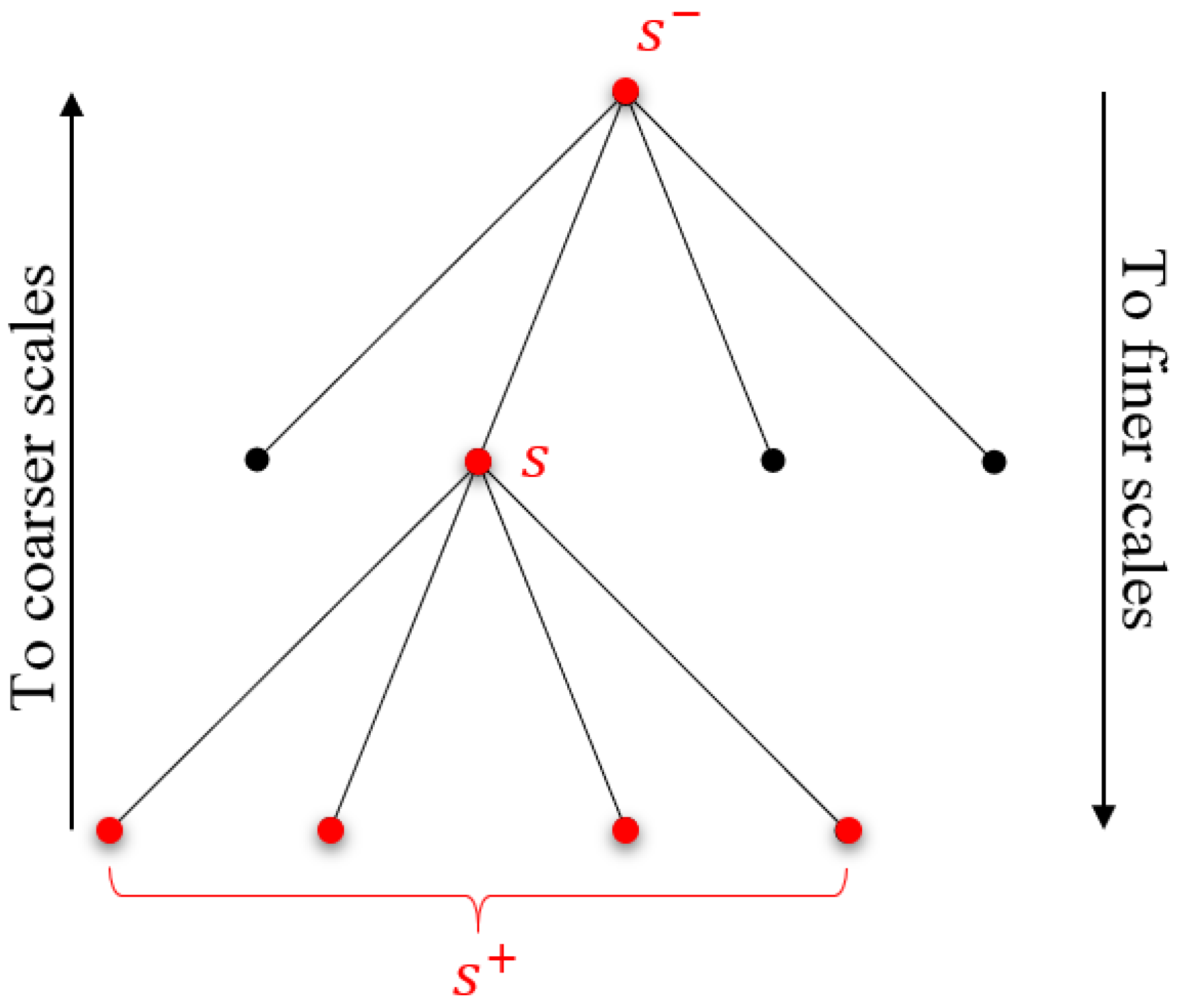 Remotesensing 13 00849 g001